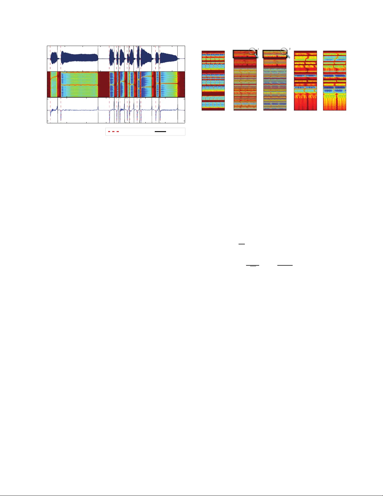 A pairwise approach to simultaneous onset/offset detection for singing   voice using correntropy