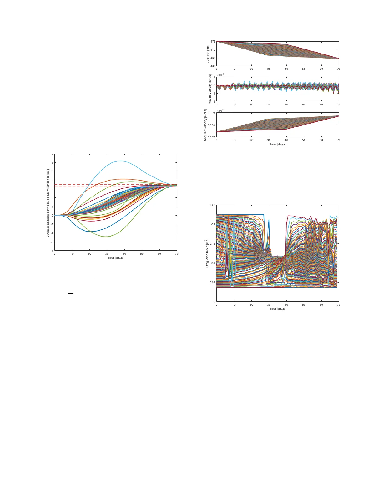 Small Satellite Constellation Separation using Linear Programming based   Differential Drag Commands
