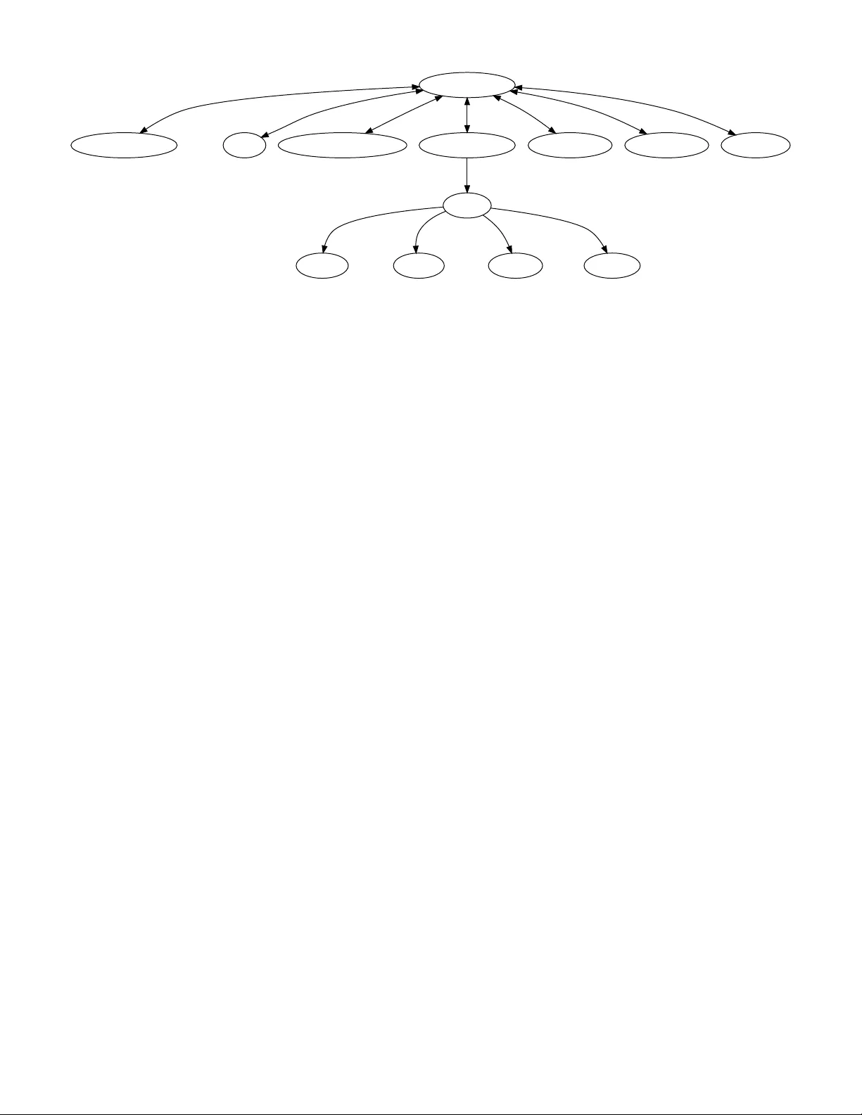 A Model-Based Approach to Security Analysis for Cyber-Physical Systems