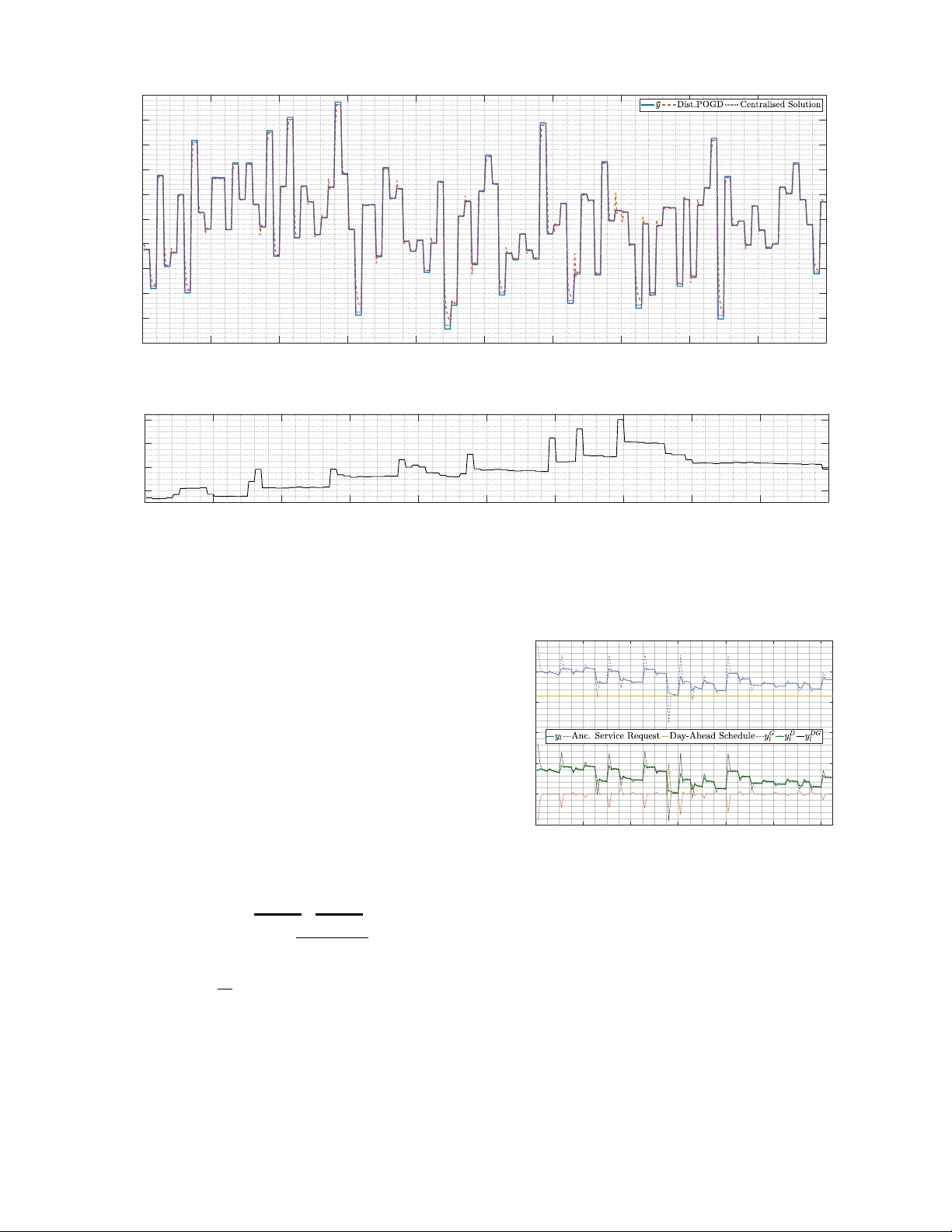 Aggregating Privacy-Conscious Distributed Energy Resources for Grid   Service Provision