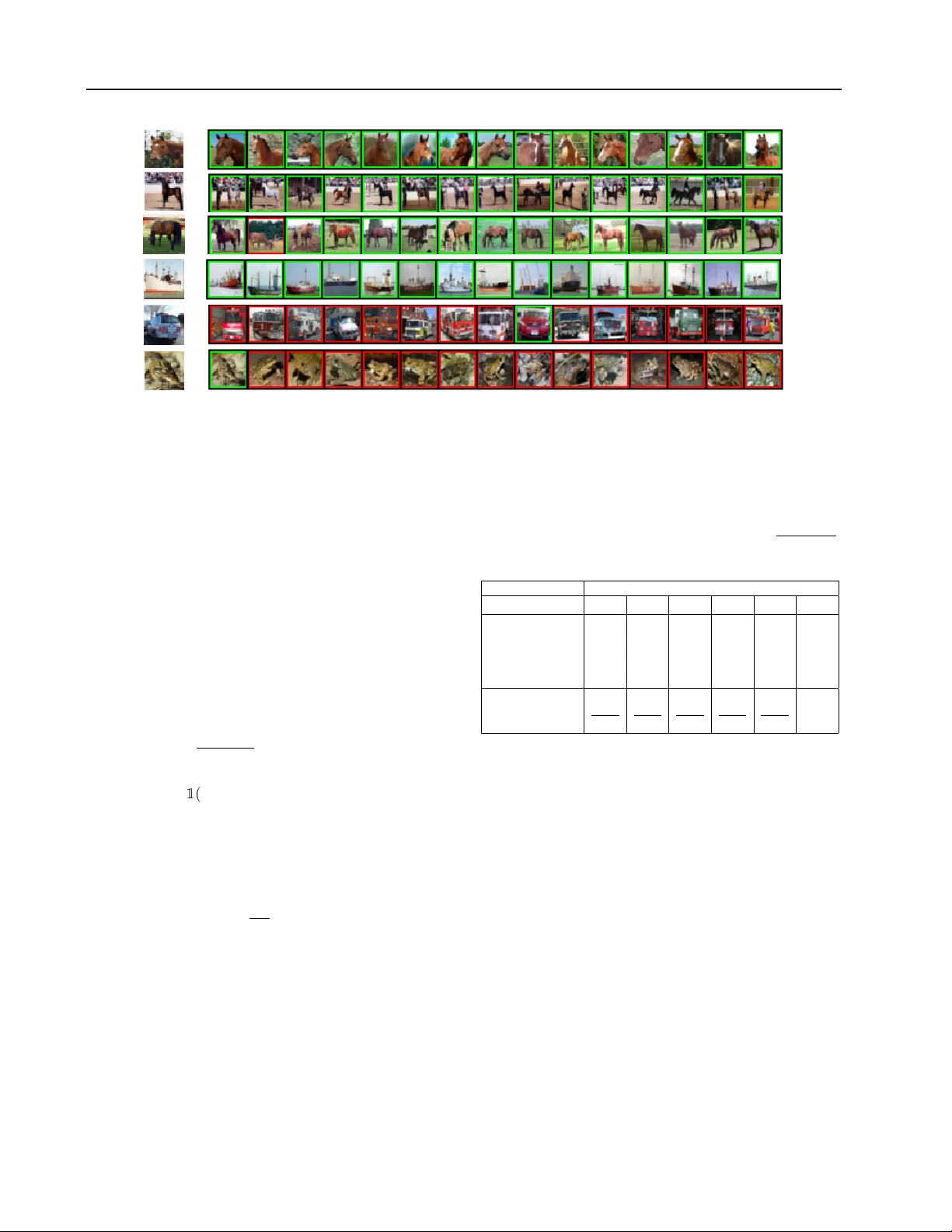 Bio-Inspired Hashing for Unsupervised Similarity Search