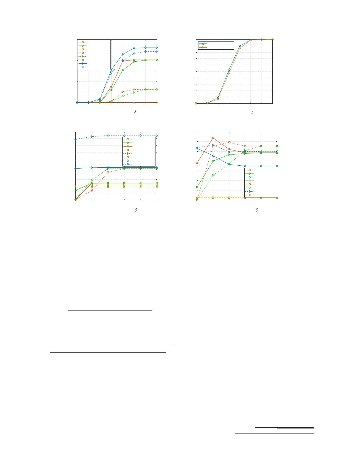 Reflection Resource Management for Intelligent Reflecting Surface Aided   Wireless Networks