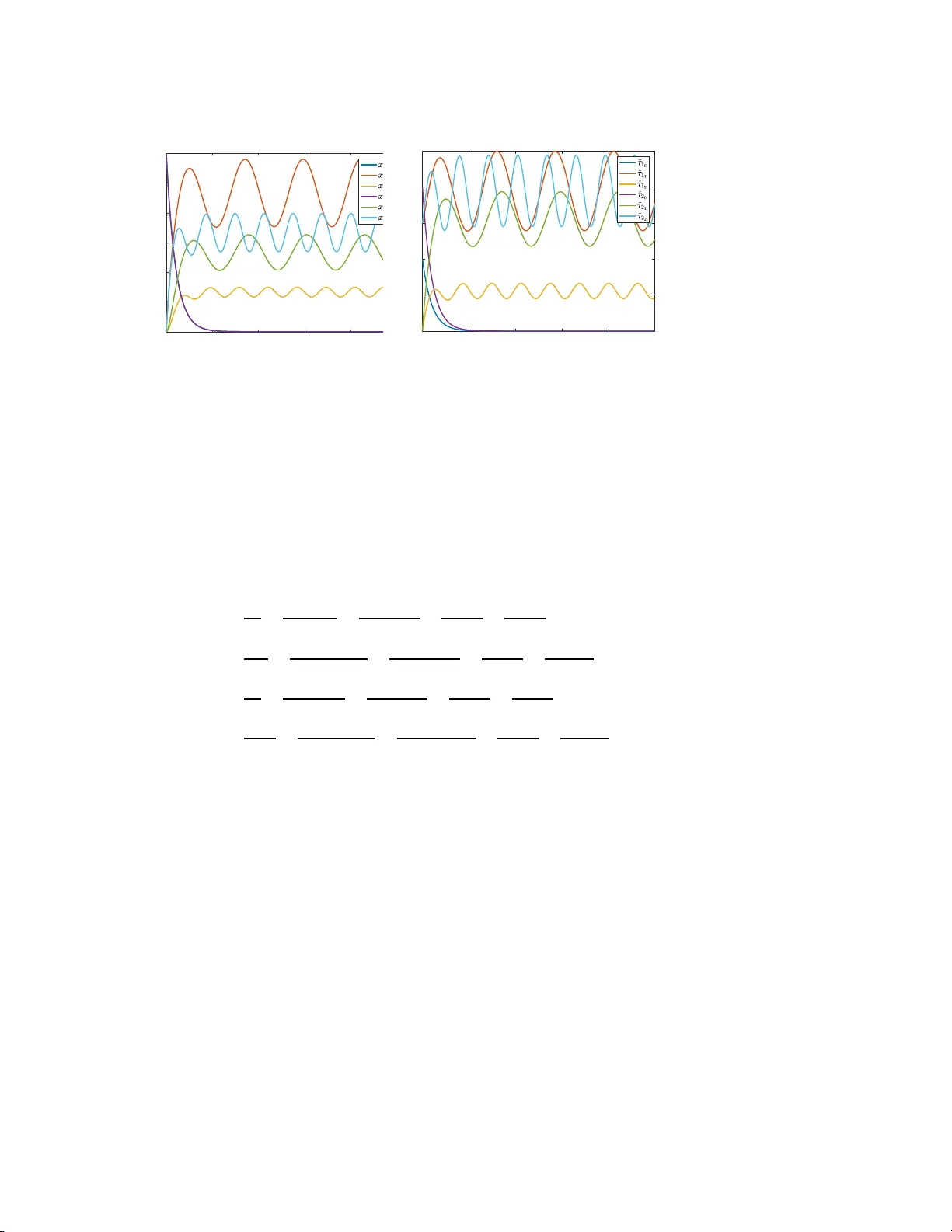 Dynamic Ecological System Analysis