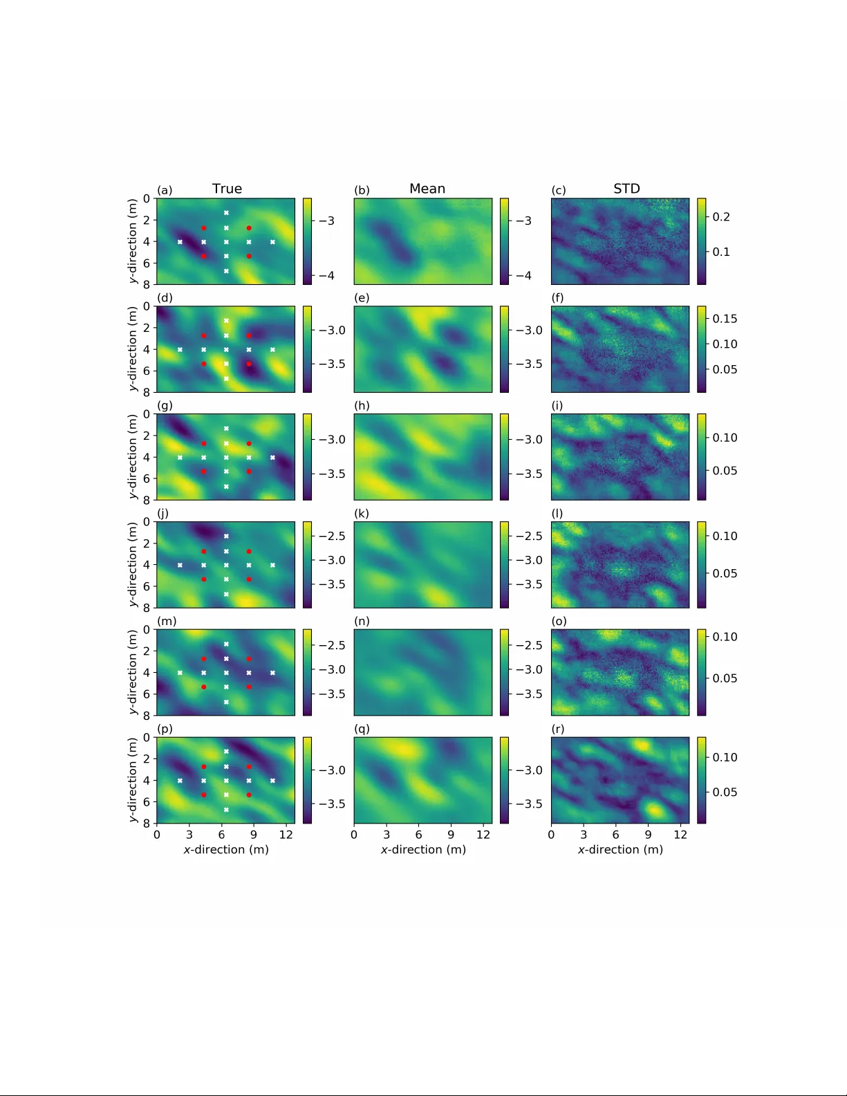 Approaching geoscientific inverse problems with vector-to-image domain   transfer networks
