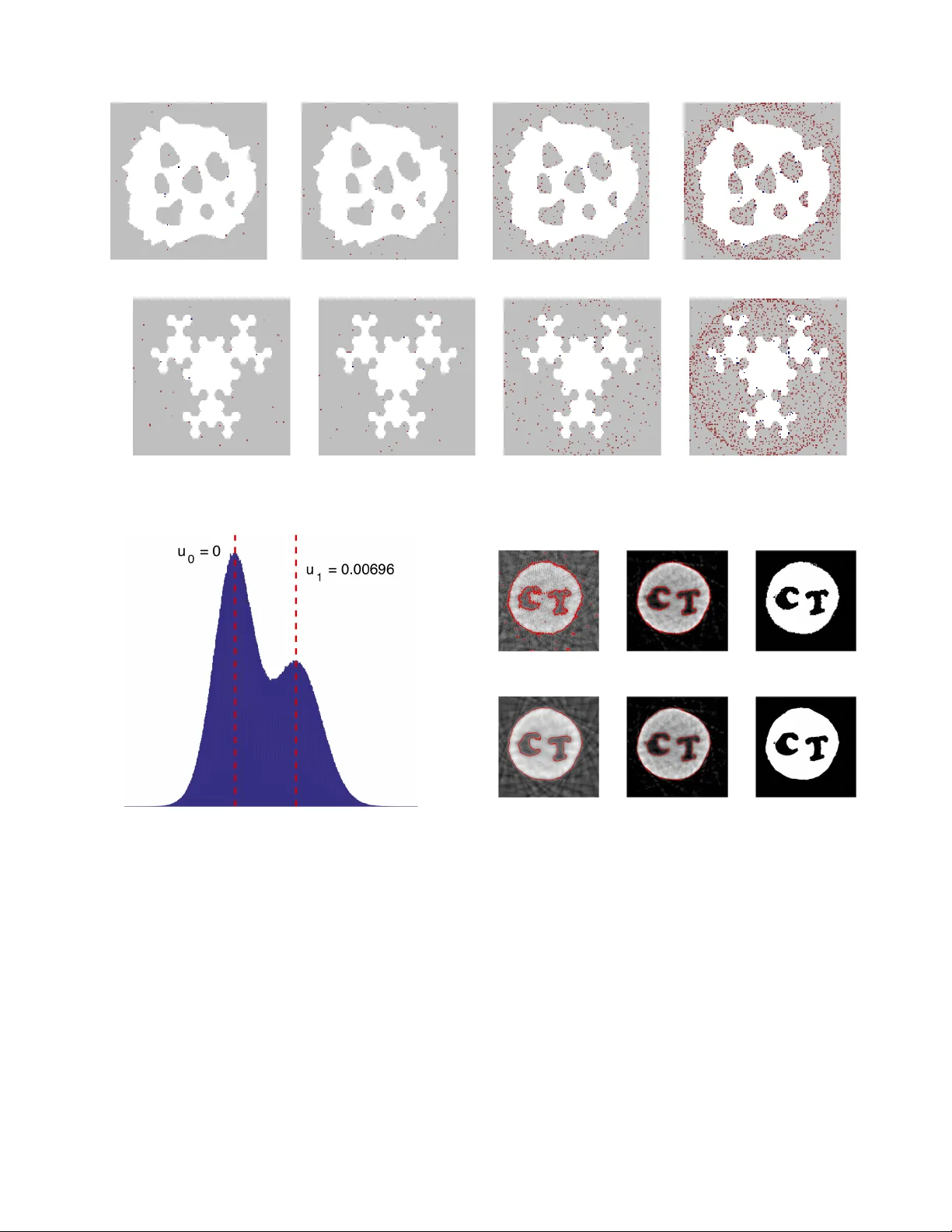 A Convex Formulation for Binary Tomography