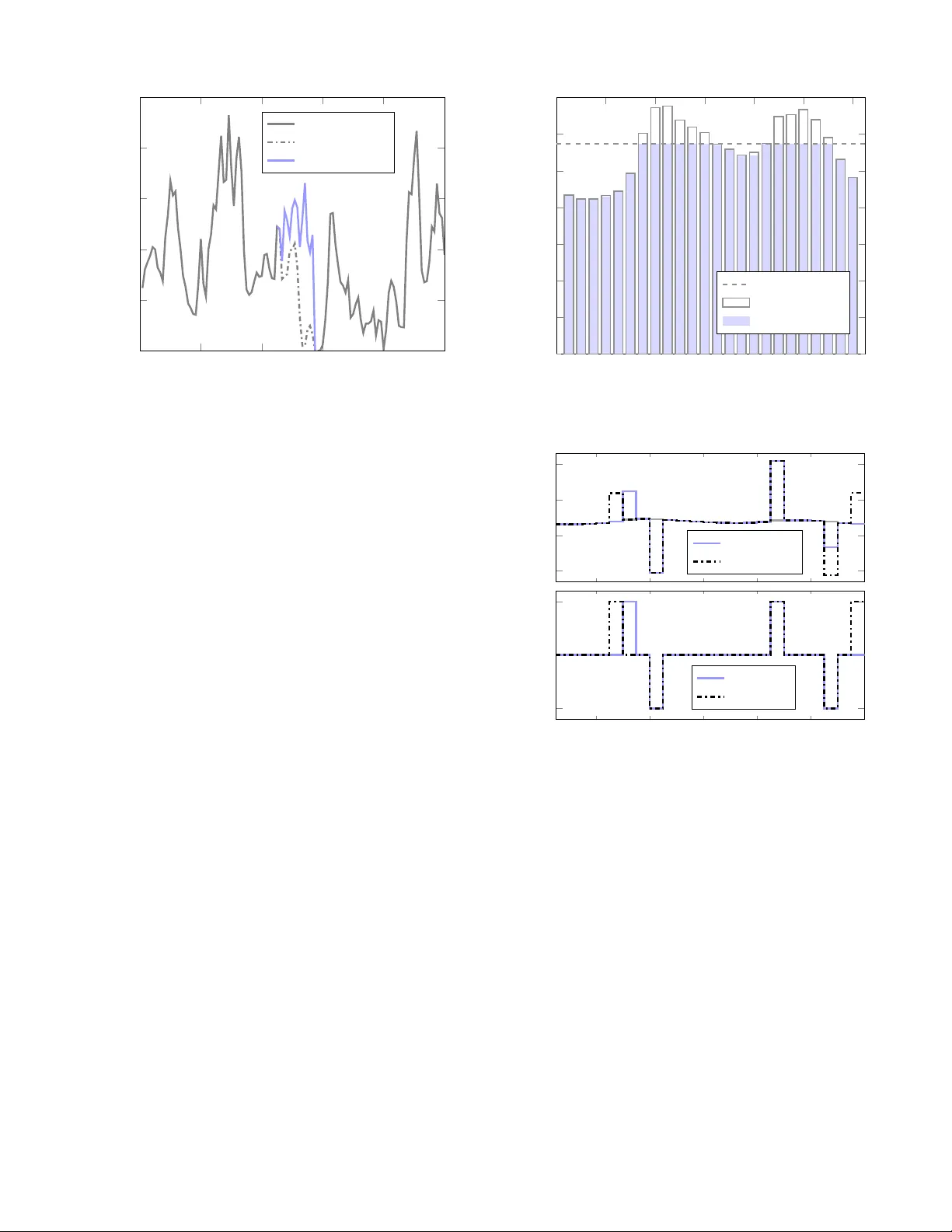 Sharing Energy Storage Between Transmission and Distribution