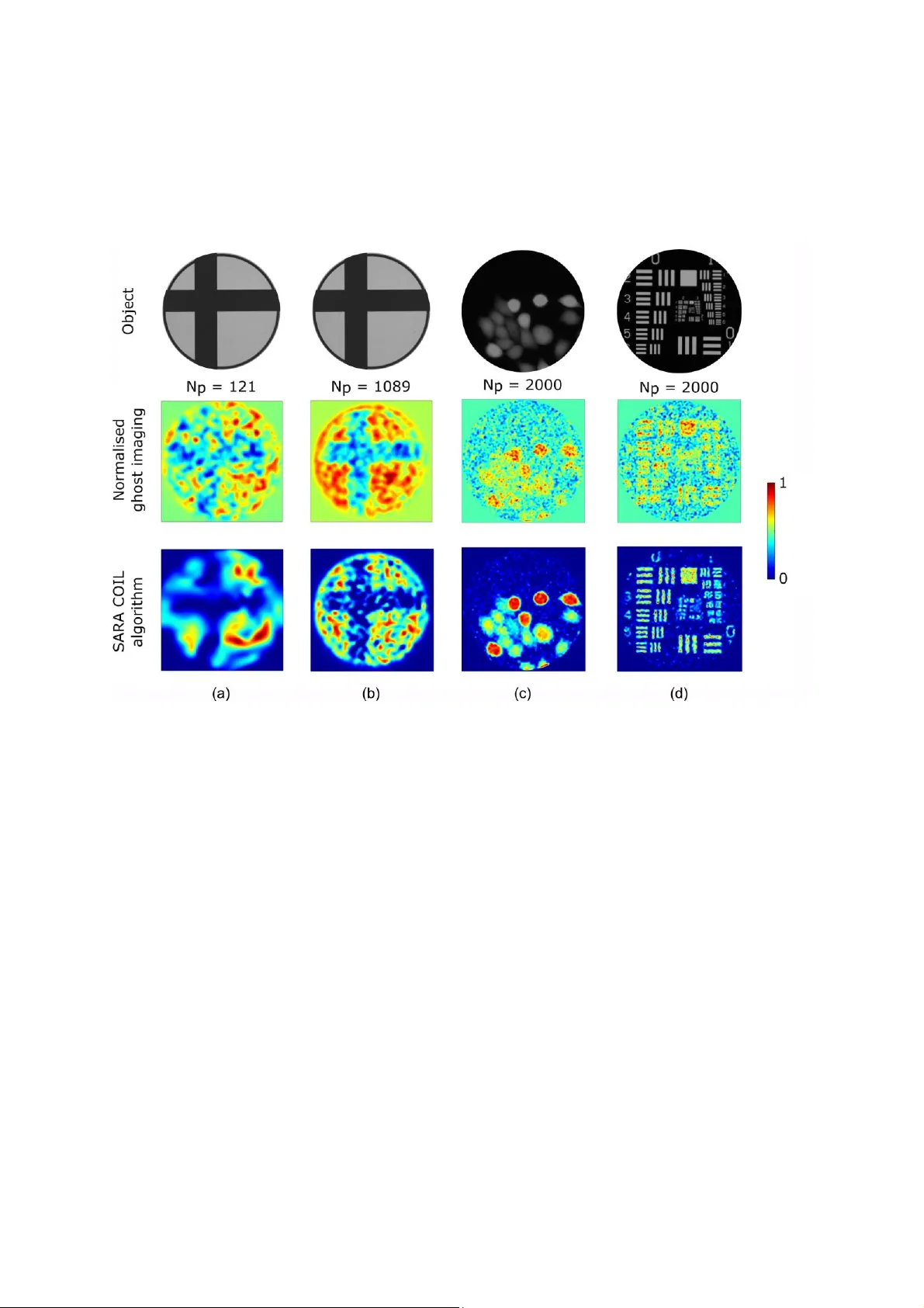 Compressive optical imaging with a photonic lantern