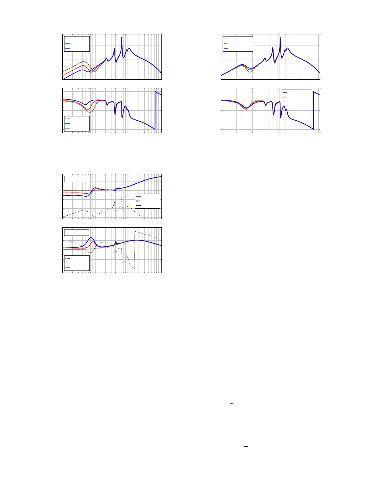 A Generalized PSS Architecture for Balancing Transient and Small-Signal   Response