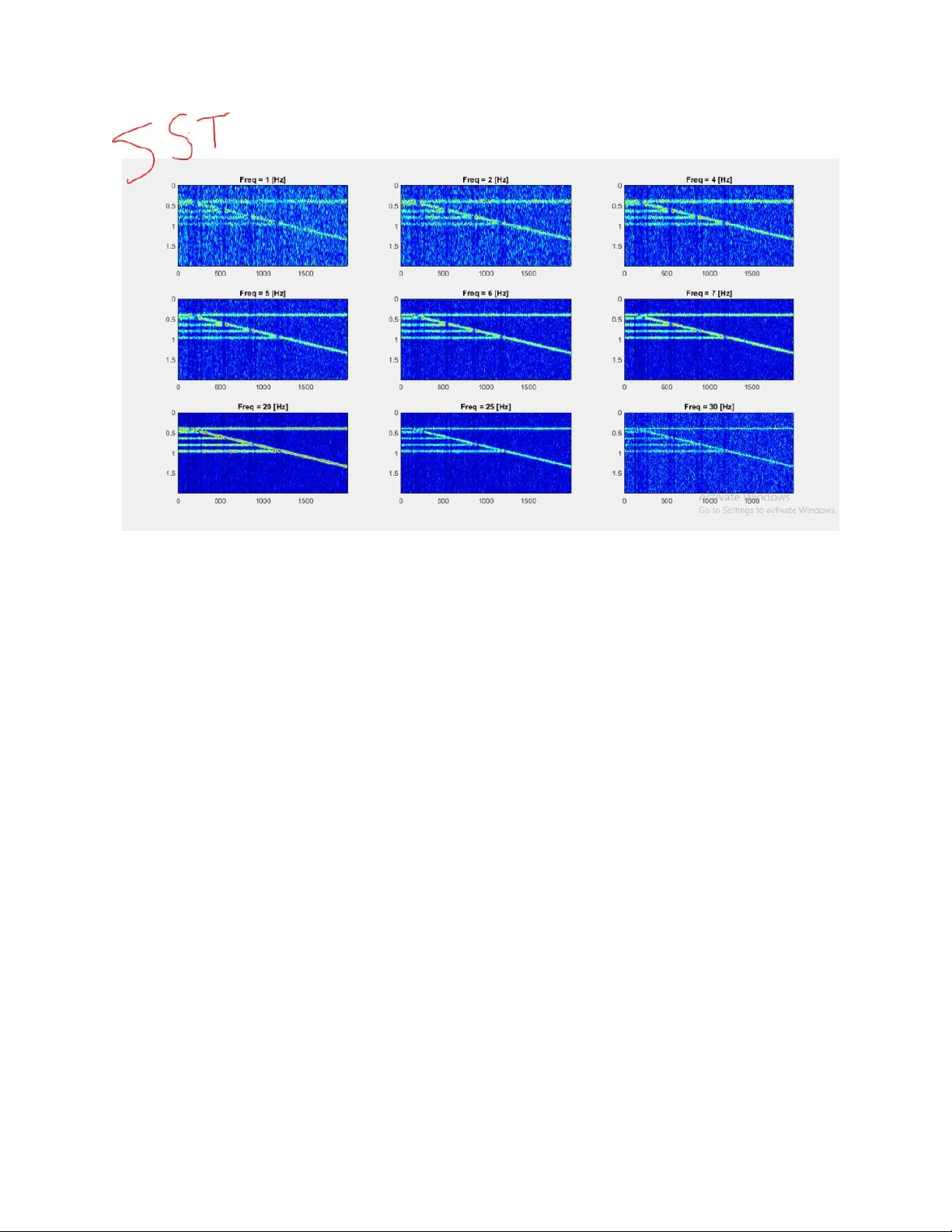 Robust and high-resolution seismic complex trace analysis