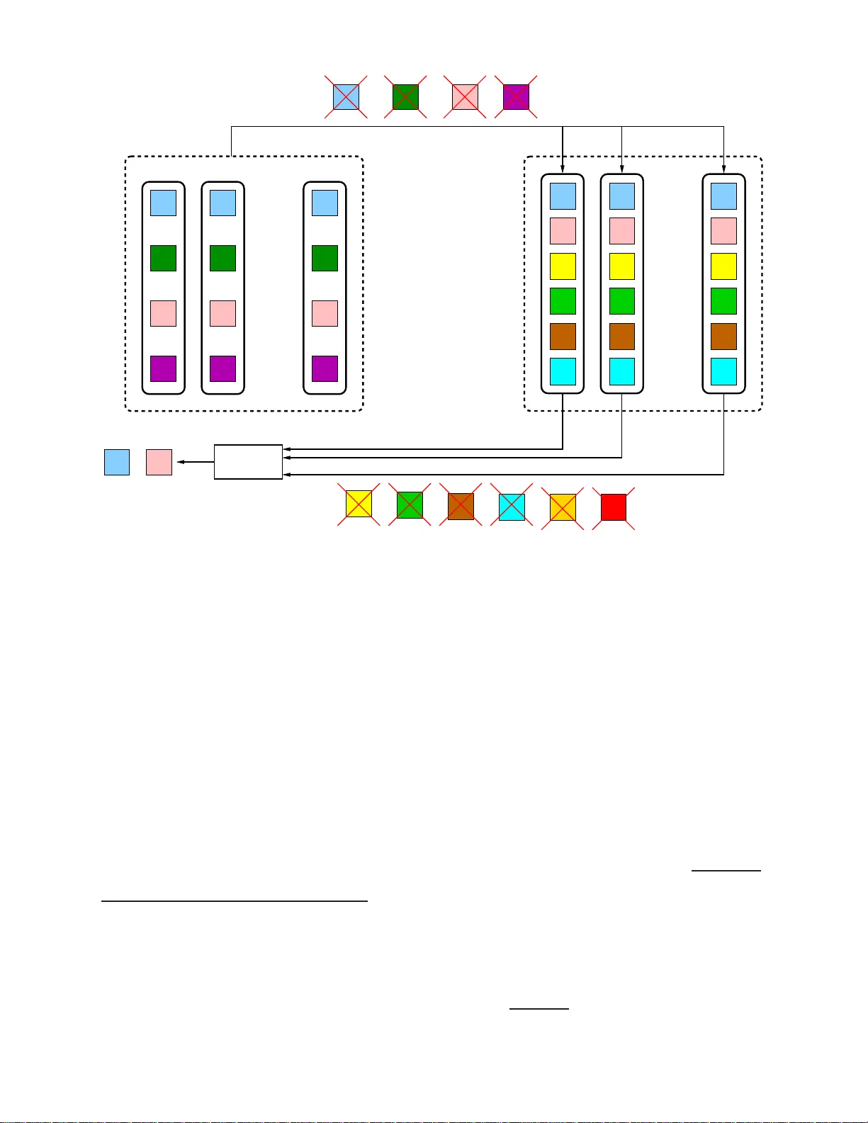 Private Set Intersection: A Multi-Message Symmetric Private Information   Retrieval Perspective