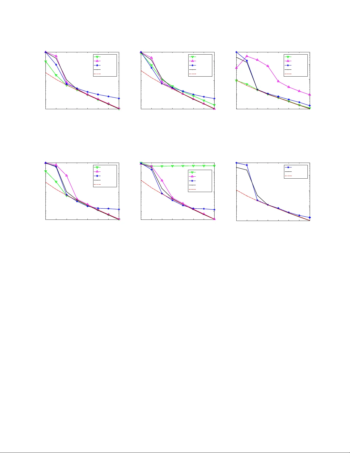 Atomic Norm Based Localization of Far-Field and Near-Field Signals with   Generalized Symmetric Arrays