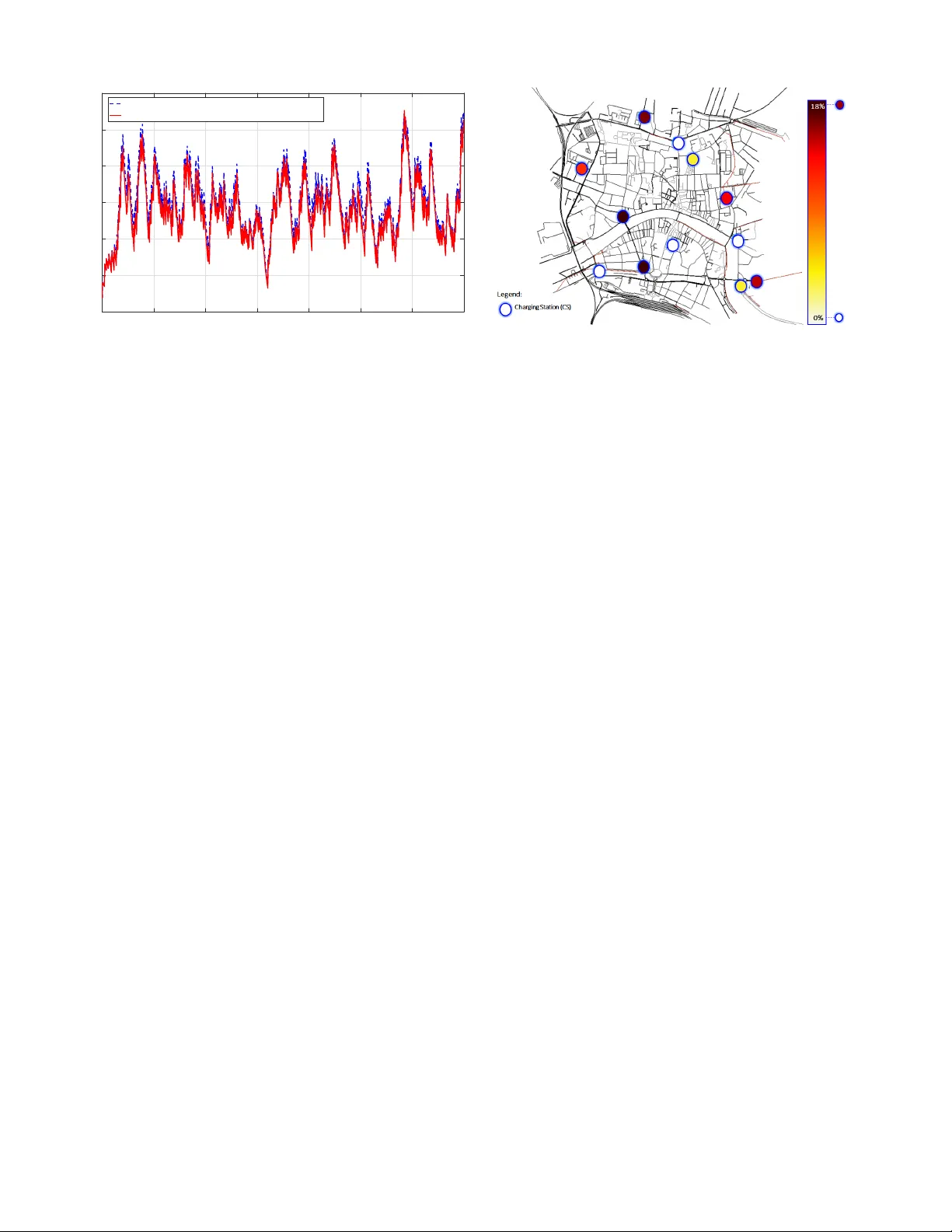 Decentralized Assignment of Electric Vehicles at Charging Stations Based   on Personalized Cost Functions and Distributed Ledger Technologies