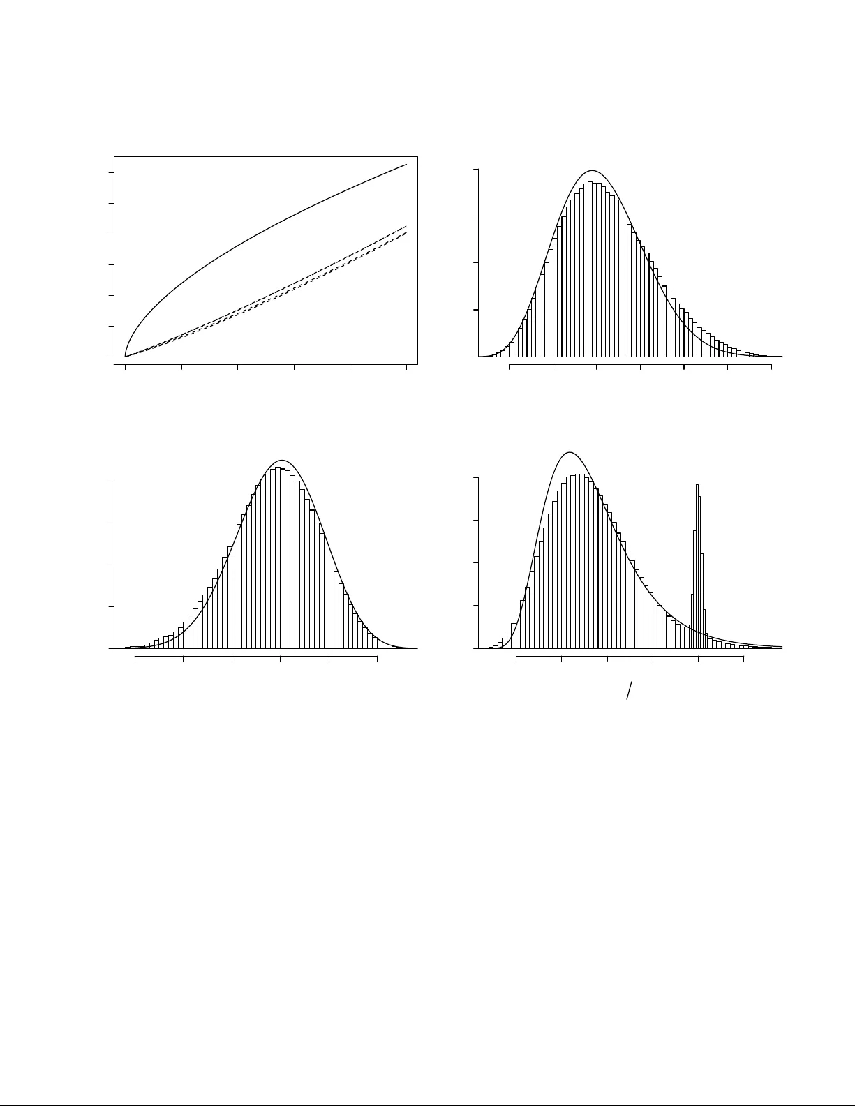 Sharp hypotheses and bispatial inference