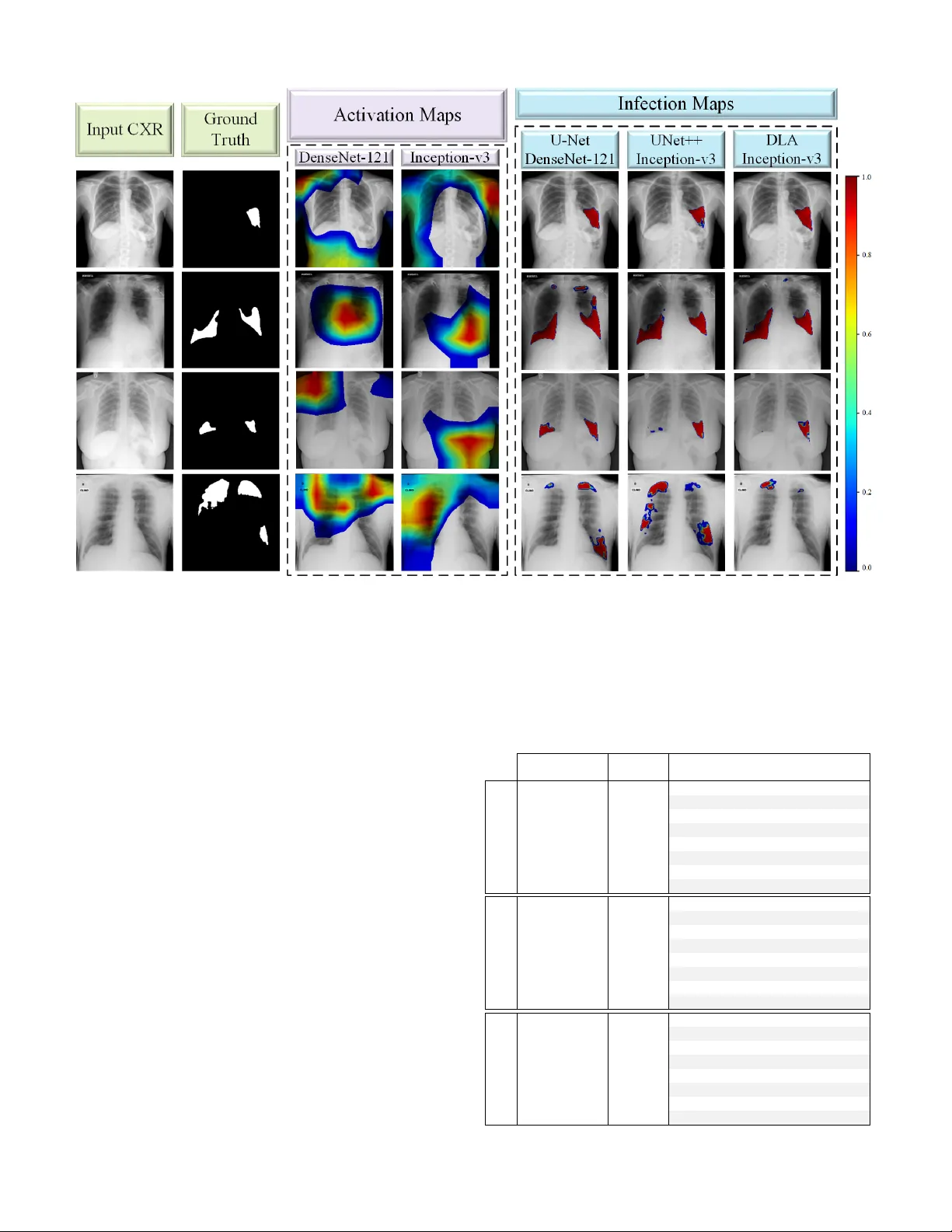 COVID-19 Infection Map Generation and Detection from Chest X-Ray Images