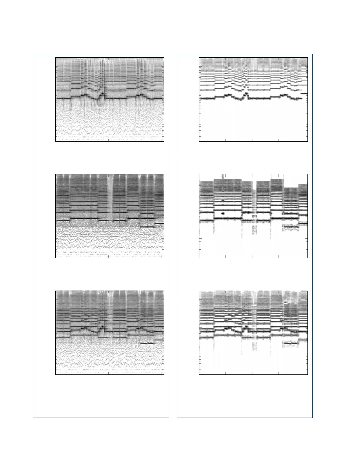 Sparse Pursuit and Dictionary Learning for Blind Source Separation in   Polyphonic Music Recordings