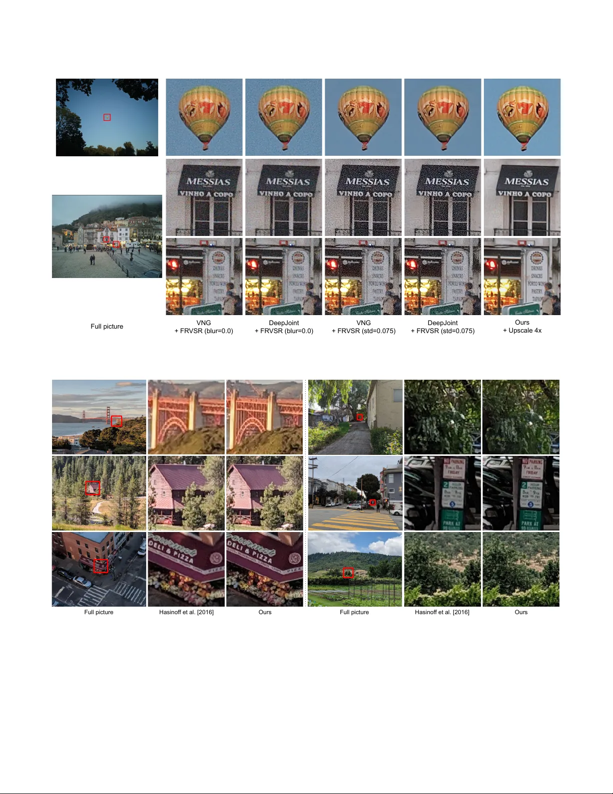 Handheld Multi-Frame Super-Resolution