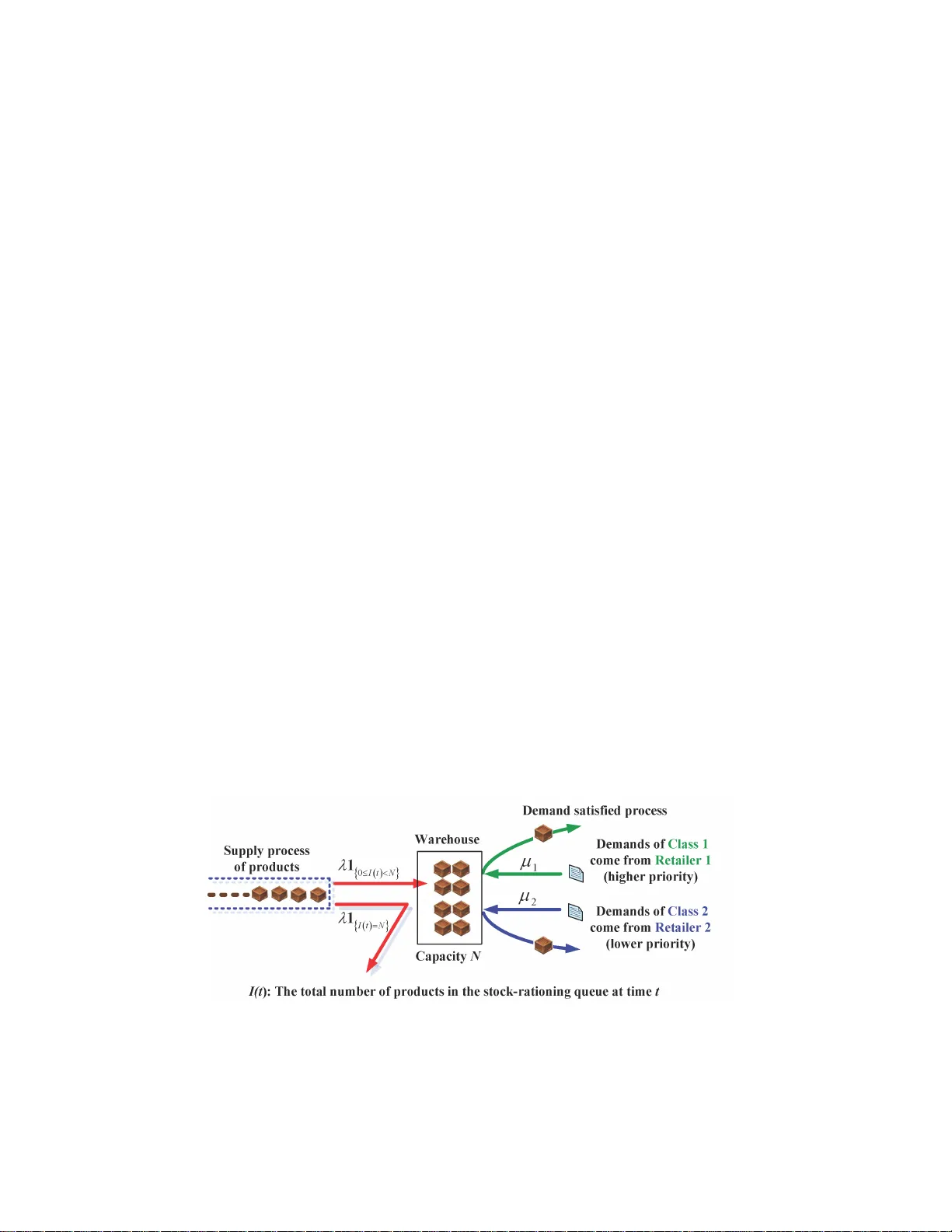 A Complete Algebraic Solution to the Optimal Dynamic Rationing Policy in   the Stock-Rationing Queue with Two Demand Classes