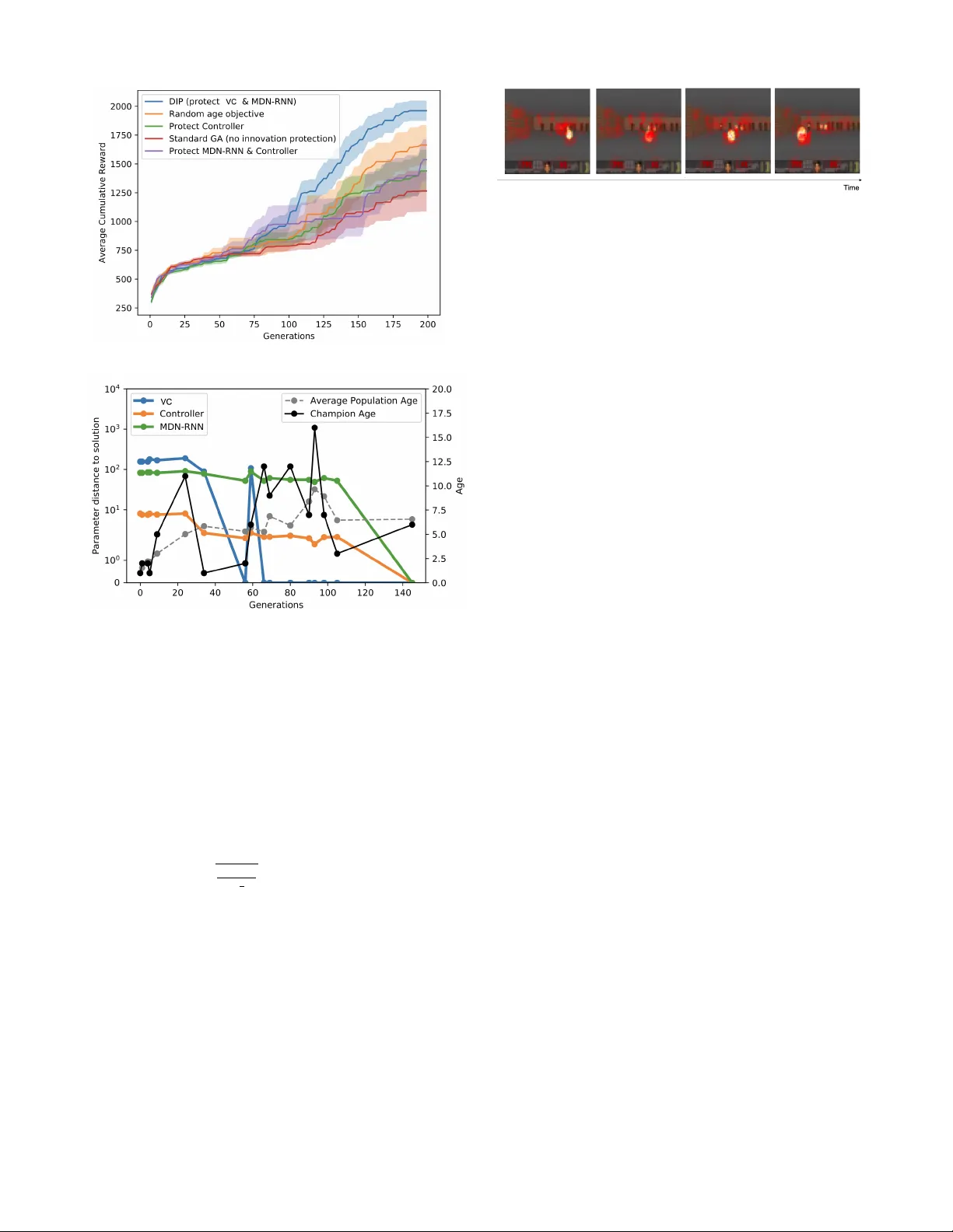 Deep Innovation Protection: Confronting the Credit Assignment Problem in   Training Heterogeneous Neural Architectures