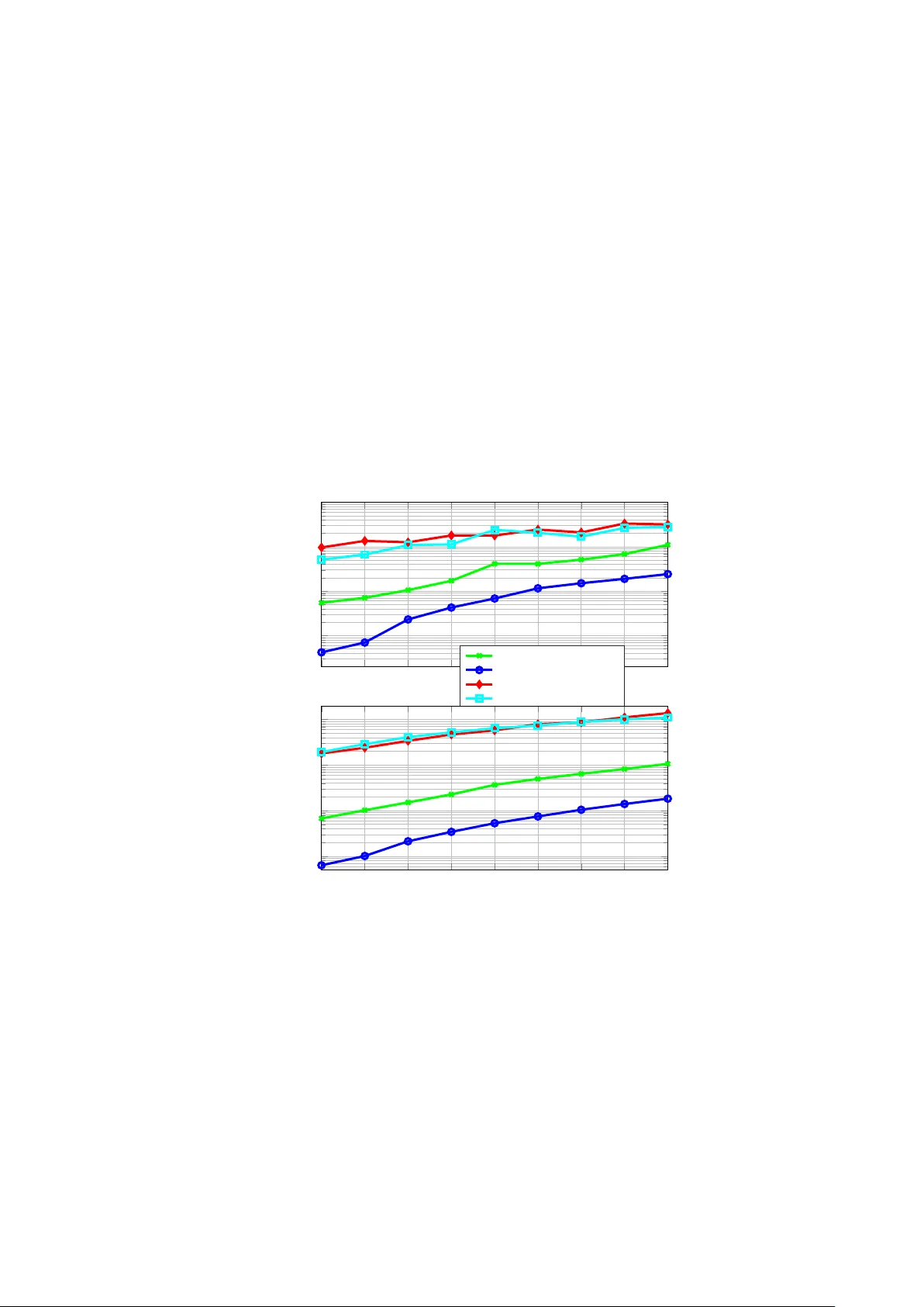 An efficient bounded-variable nonlinear least-squares algorithm for   embedded MPC