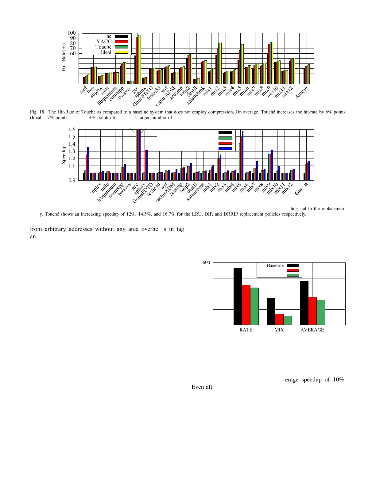 Touche: Towards Ideal and Efficient Cache Compression By Mitigating   Tag Area Overheads