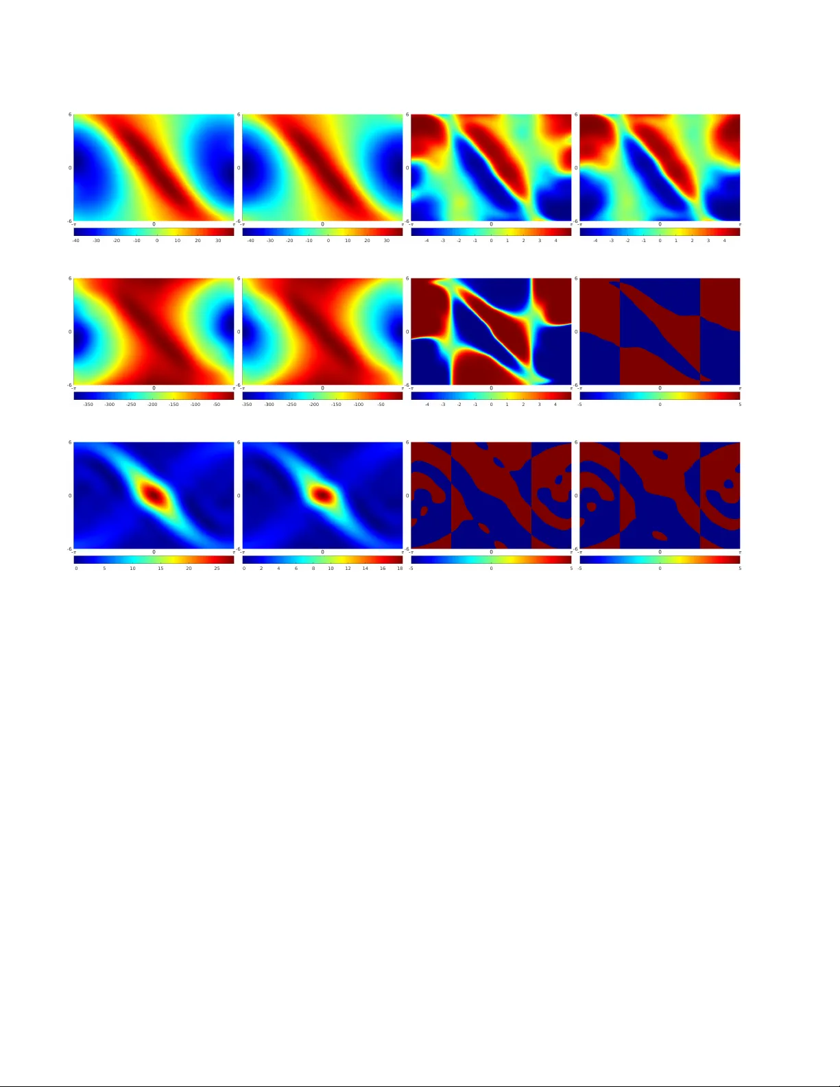 Policy Iterations for Reinforcement Learning Problems in Continuous Time   and Space -- Fundamental Theory and Methods