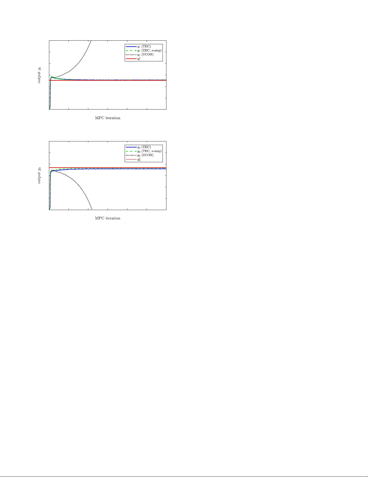Data-Driven Model Predictive Control with Stability and Robustness   Guarantees