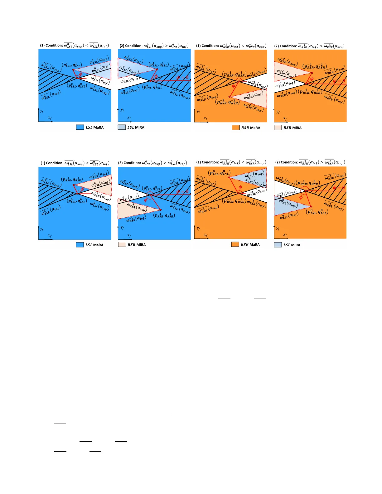 Rapid Path Planning for Dubins Vehicles under Environmental Currents