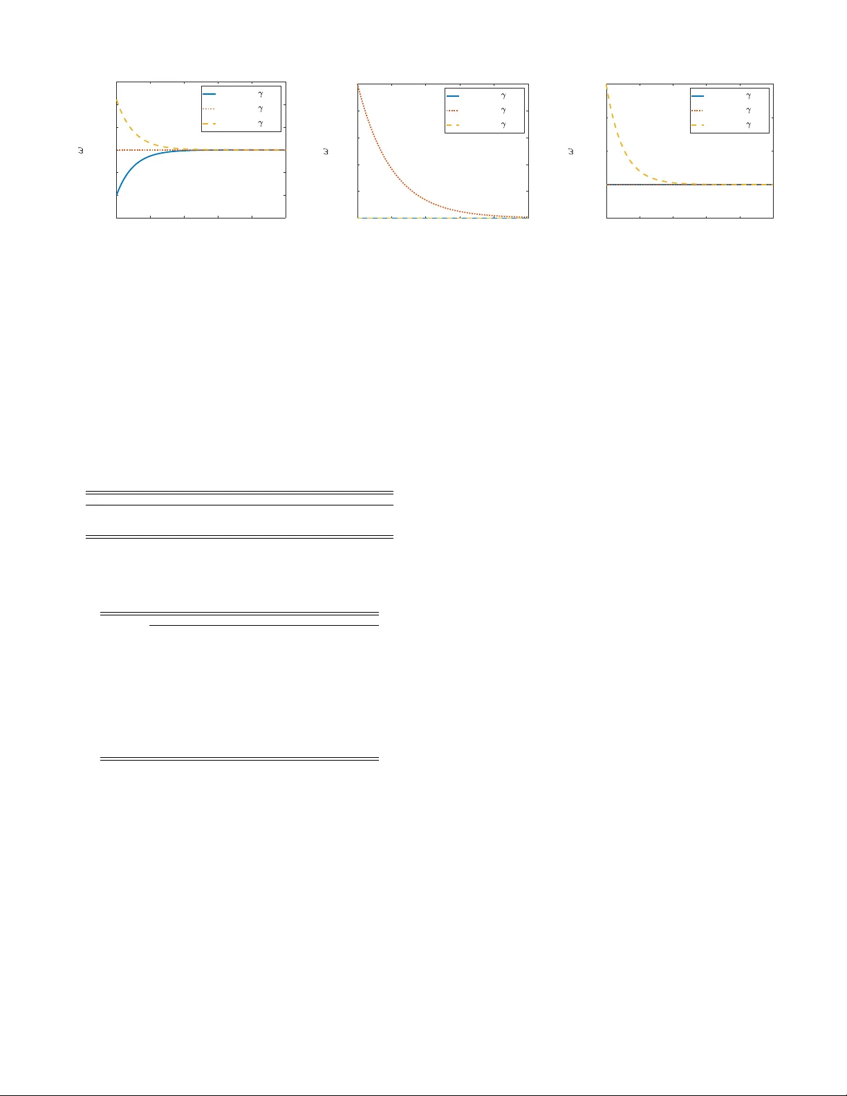 Data-Driven Participation Factors for Nonlinear Systems Based on Koopman   Mode Decomposition