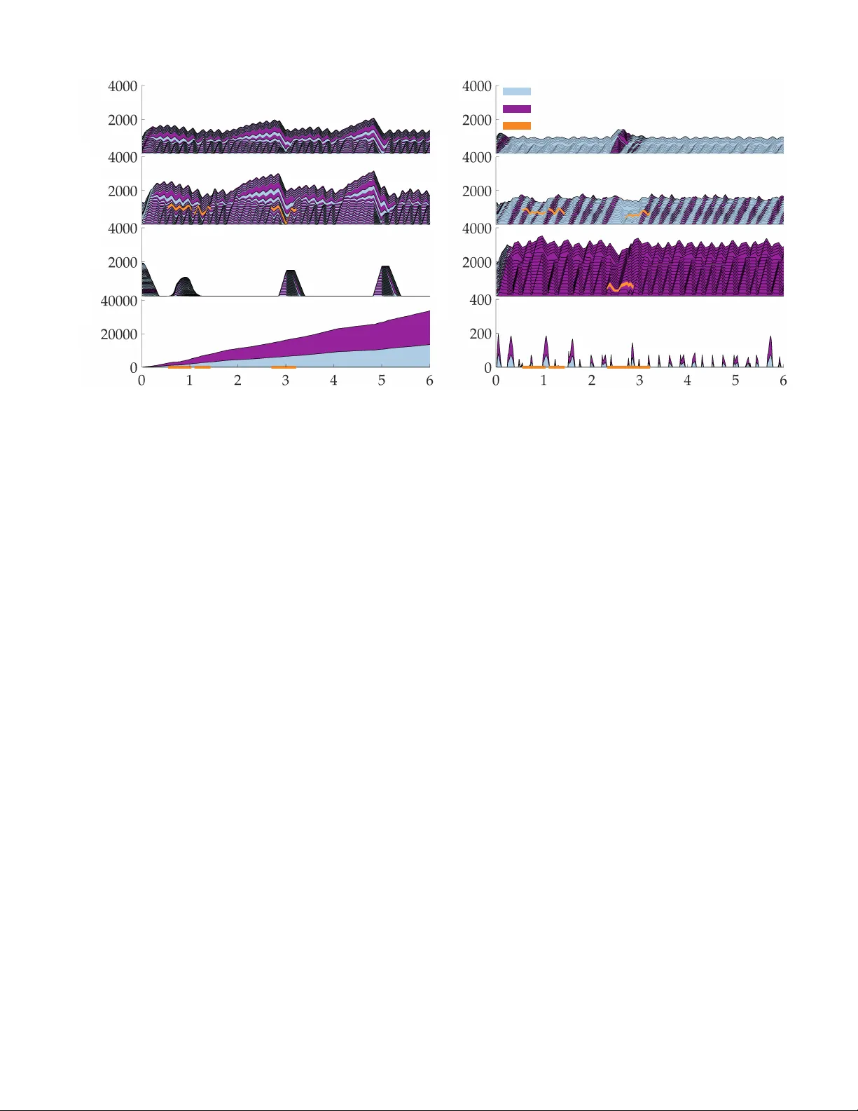 Learning How to Dynamically Route Autonomous Vehicles on Shared Roads
