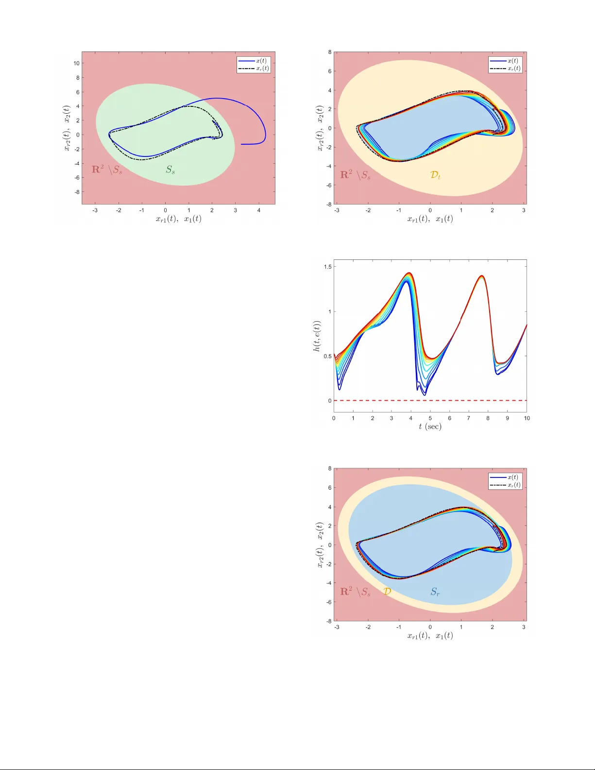 Safety-Critical Adaptive Control with Nonlinear Reference Model Systems