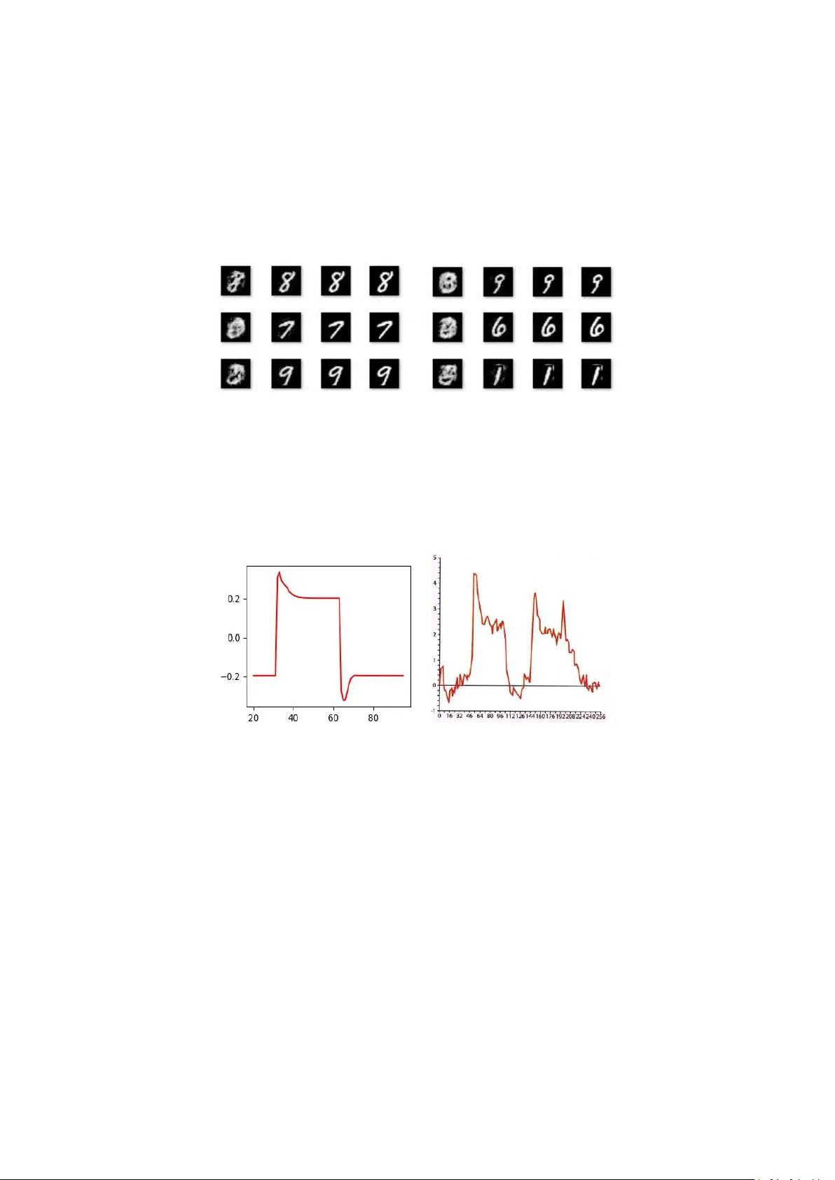MSTDP: A More Biologically Plausible Learning