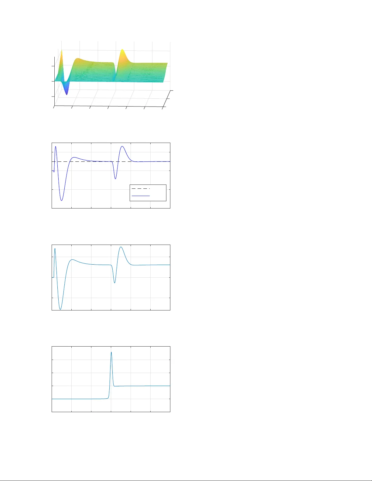 PI Regulation of a Reaction-Diffusion Equation with Delayed Boundary   Control