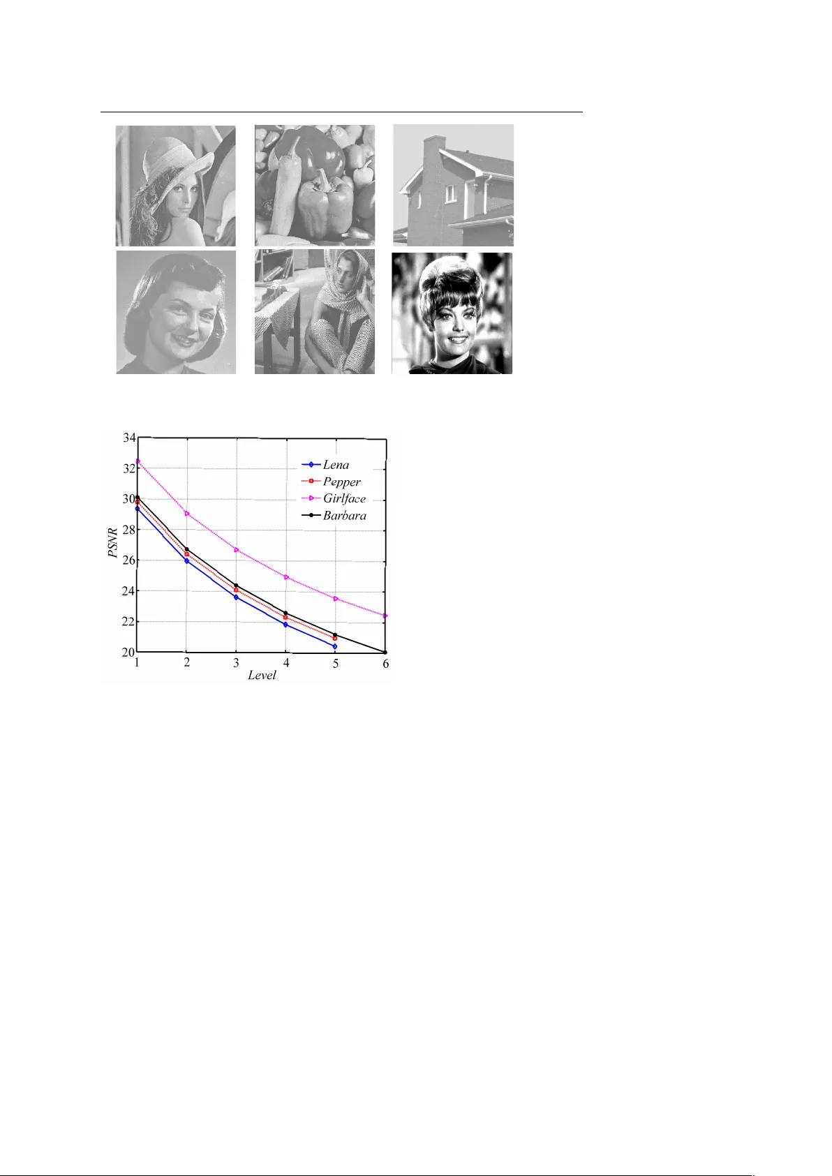 Matrix Spectral Factorization for SA4 Multiwavelet