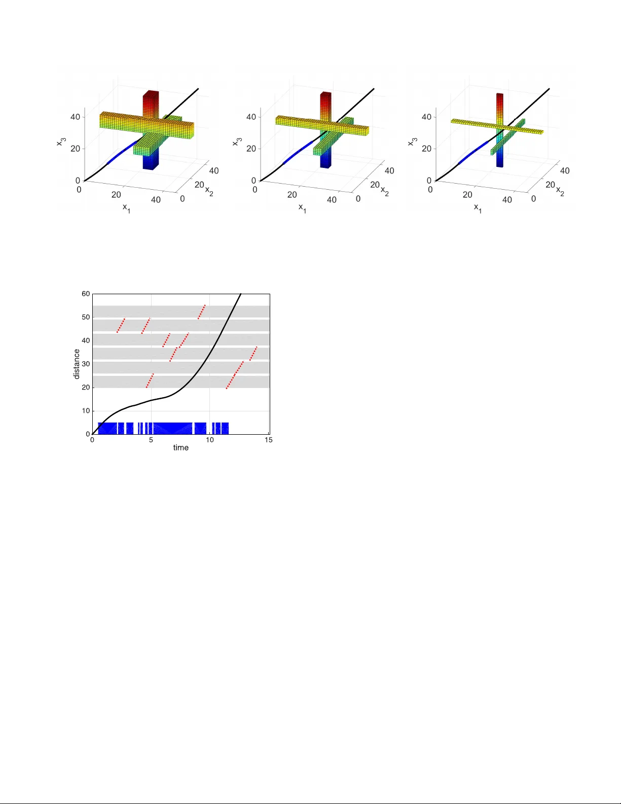 Safety Verification and Control for Collision Avoidance at Road   Intersections