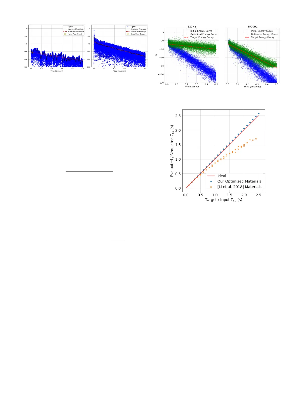Scene-Aware Audio Rendering via Deep Acoustic Analysis