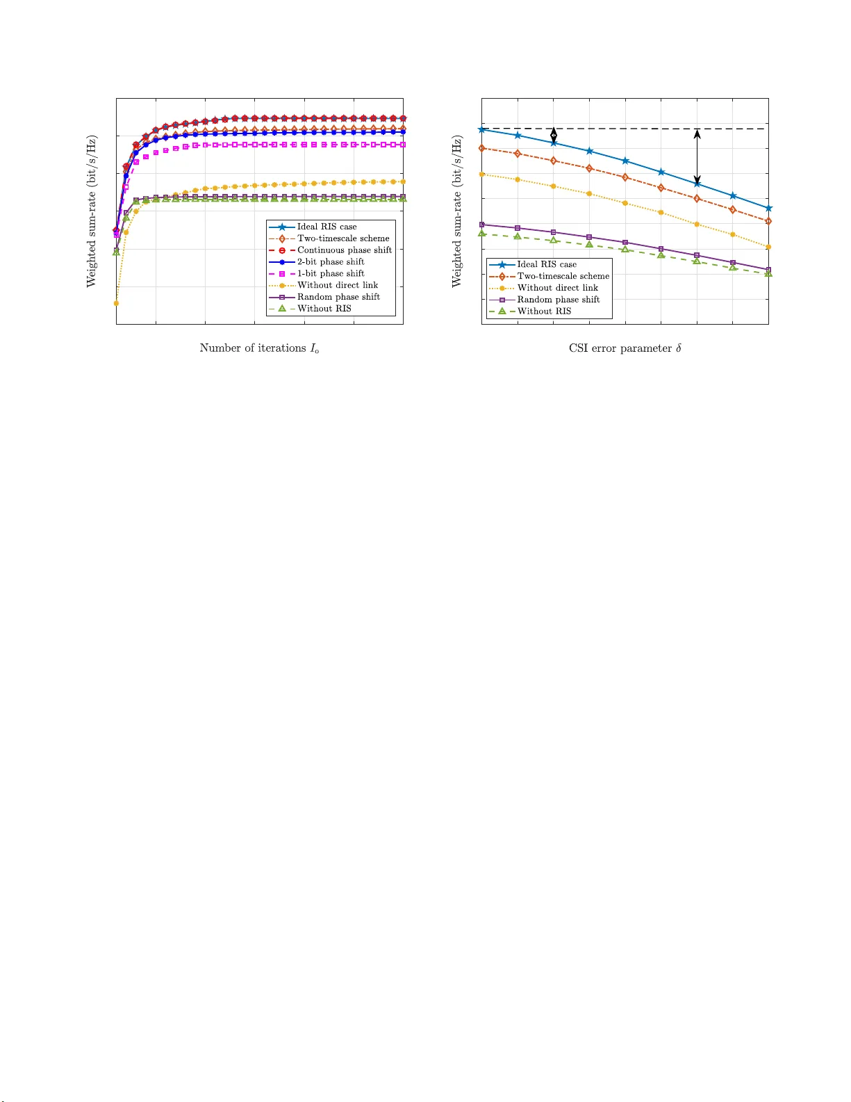 A joint precoding framework for wideband reconfigurable intelligent   surface-aided cell-free network