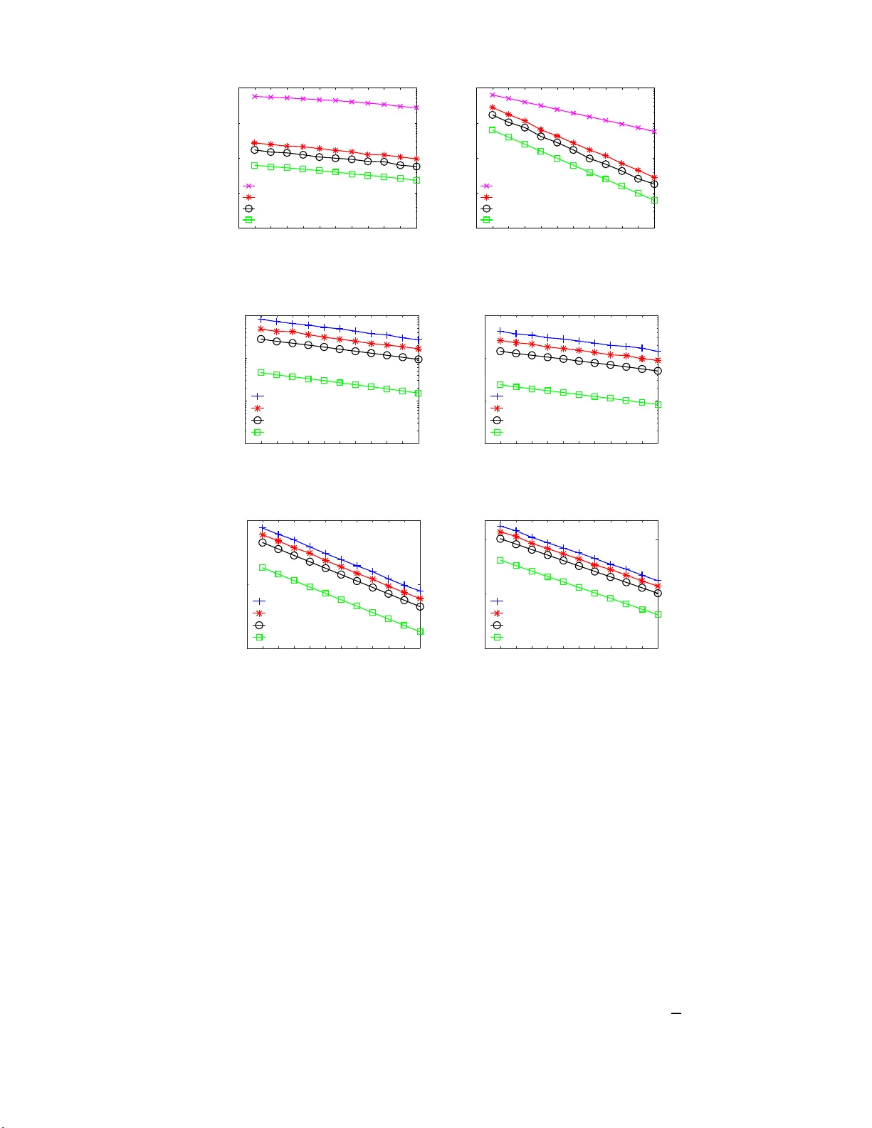 Relative kinematics of an anchorless network