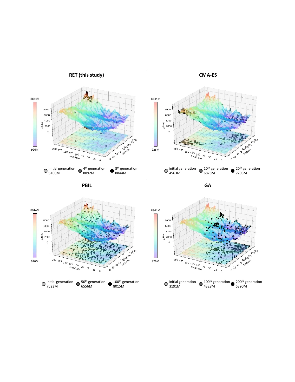 Evolving Neural Networks through a Reverse Encoding Tree
