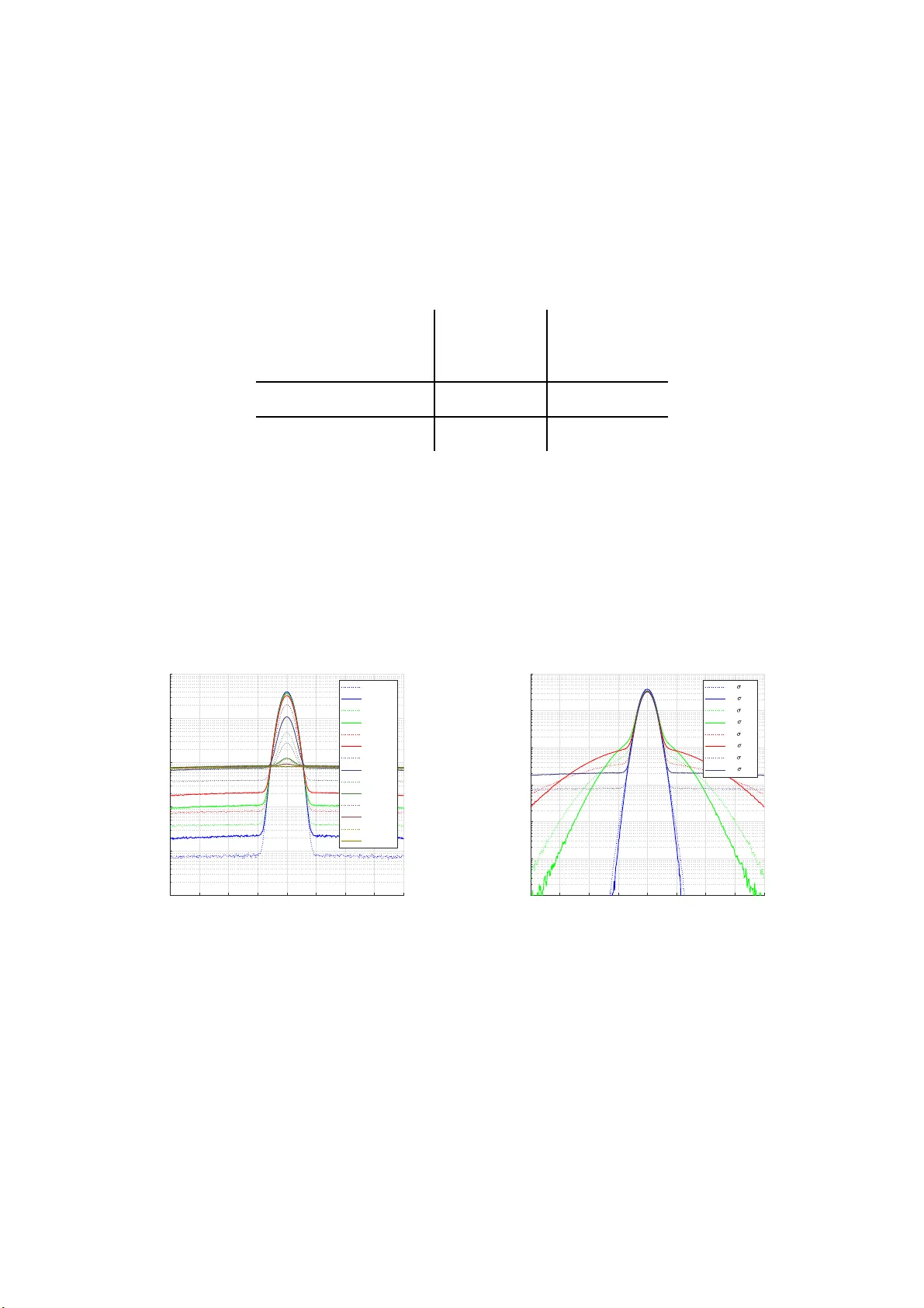Merging the Bernoulli-Gaussian and Symmetric Alpha-Stable Models for   Impulsive Noises in Narrowband Power Line Channels