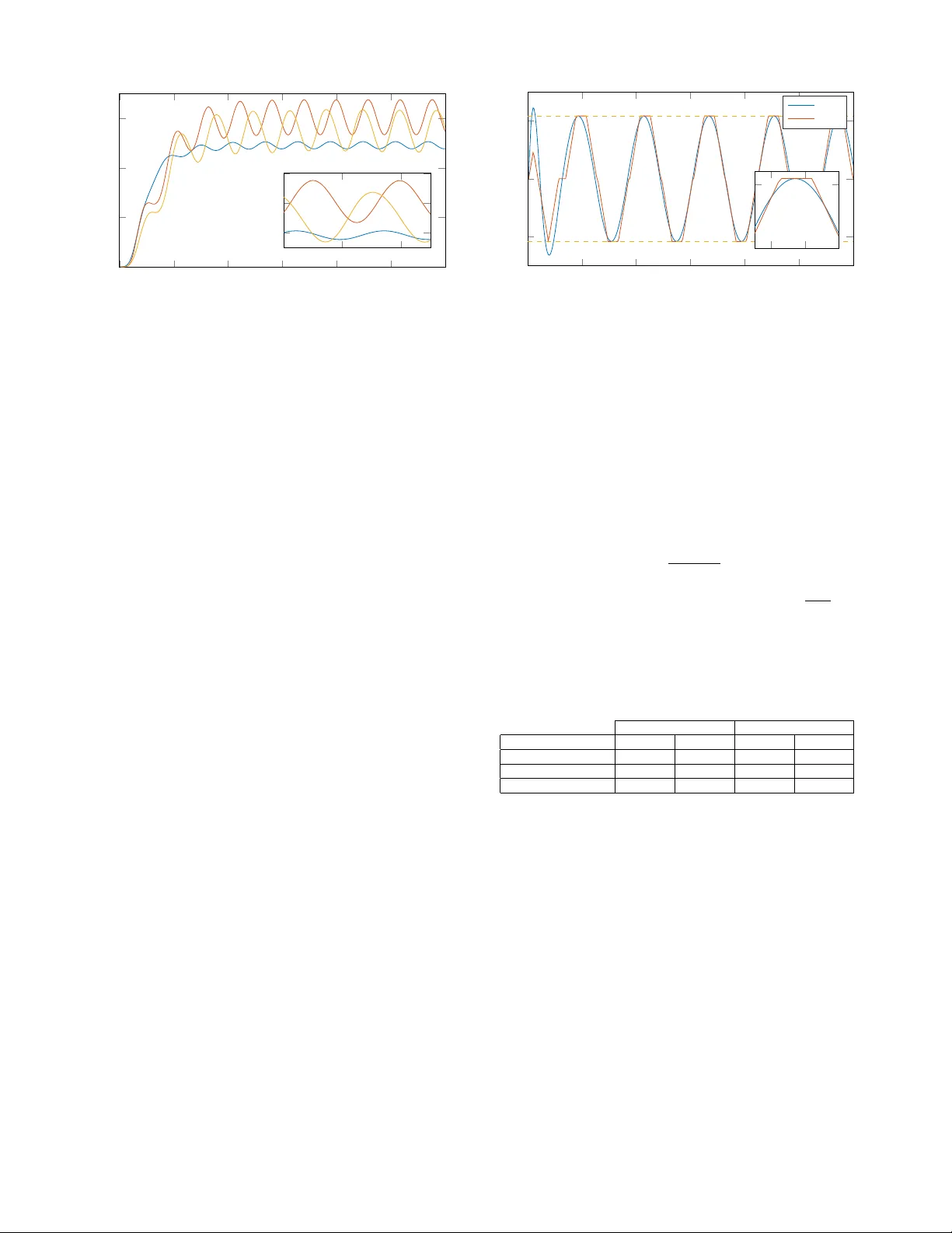 Economic model predictive control for snake robot locomotion