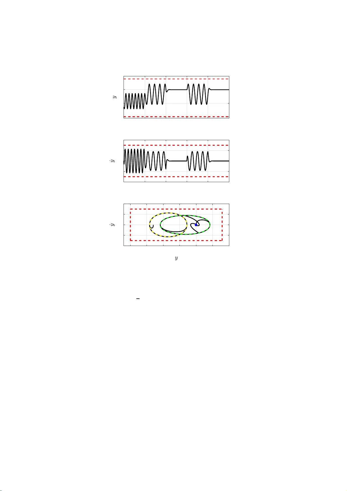 A Data Driven Vector Field Oscillator with Arbitrary Limit Cycle Shape