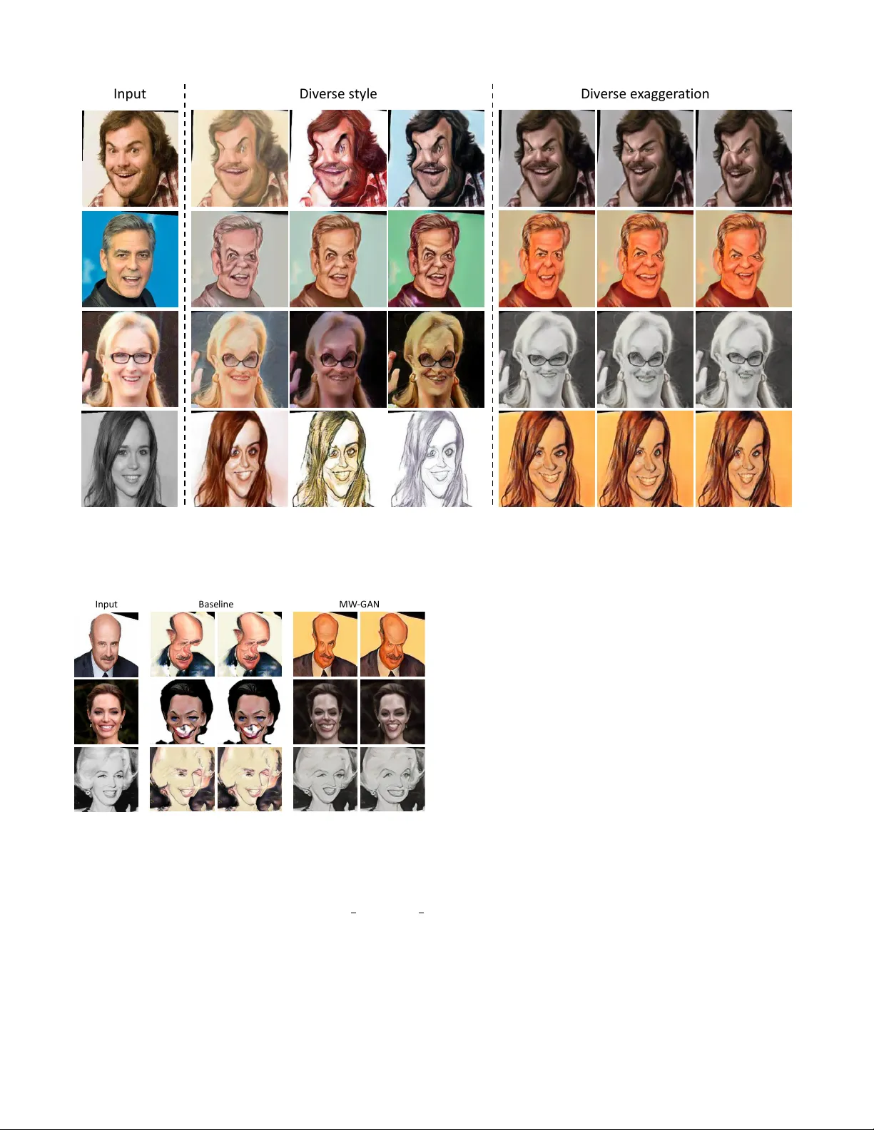 MW-GAN: Multi-Warping GAN for Caricature Generation with Multi-Style   Geometric Exaggeration