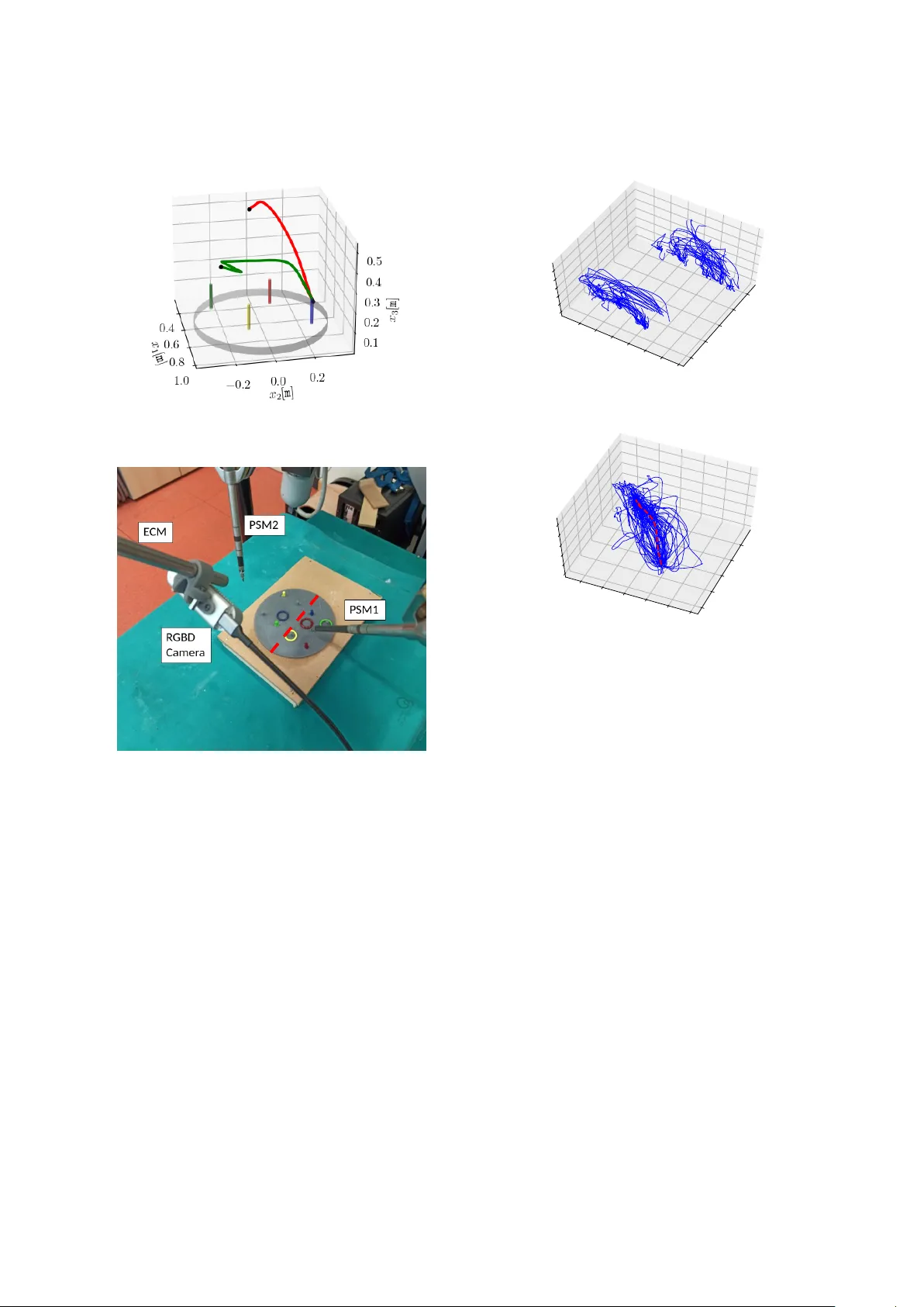 Overcoming Some Drawbacks of Dynamic Movement Primitives