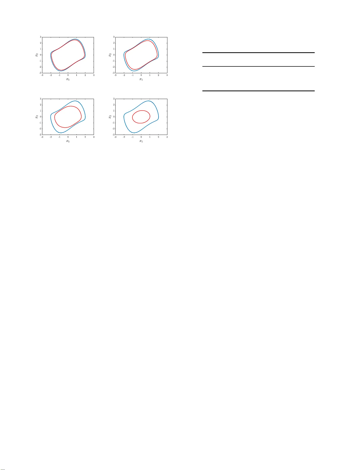 Block Factor-width-two Matrices and Their Applications to Semidefinite   and Sum-of-squares Optimization