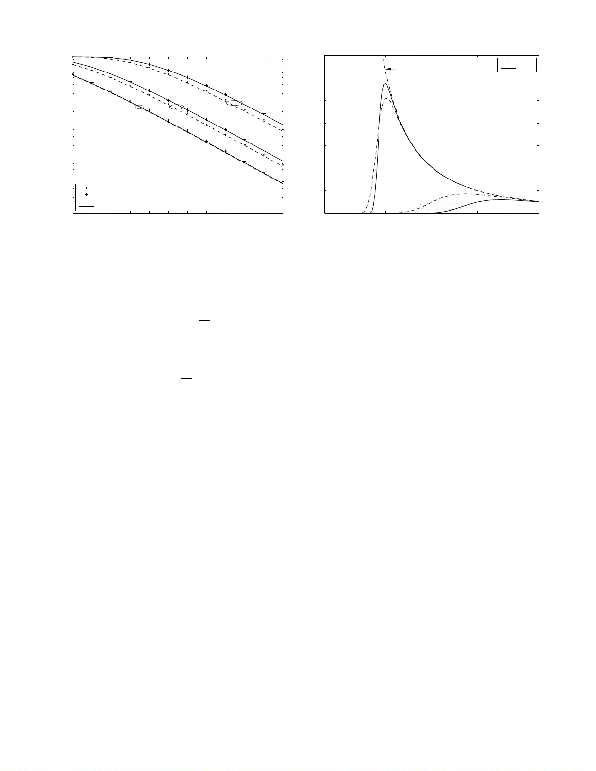 On the Frame Error Rate of Transmission Schemes on Quasi-Static Fading   Channels