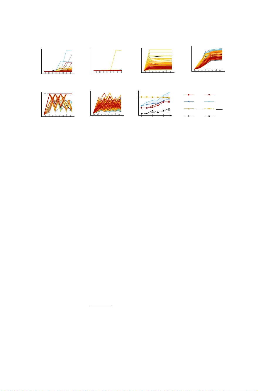 Persistent Homology as Stopping-Criterion for Voronoi Interpolation
