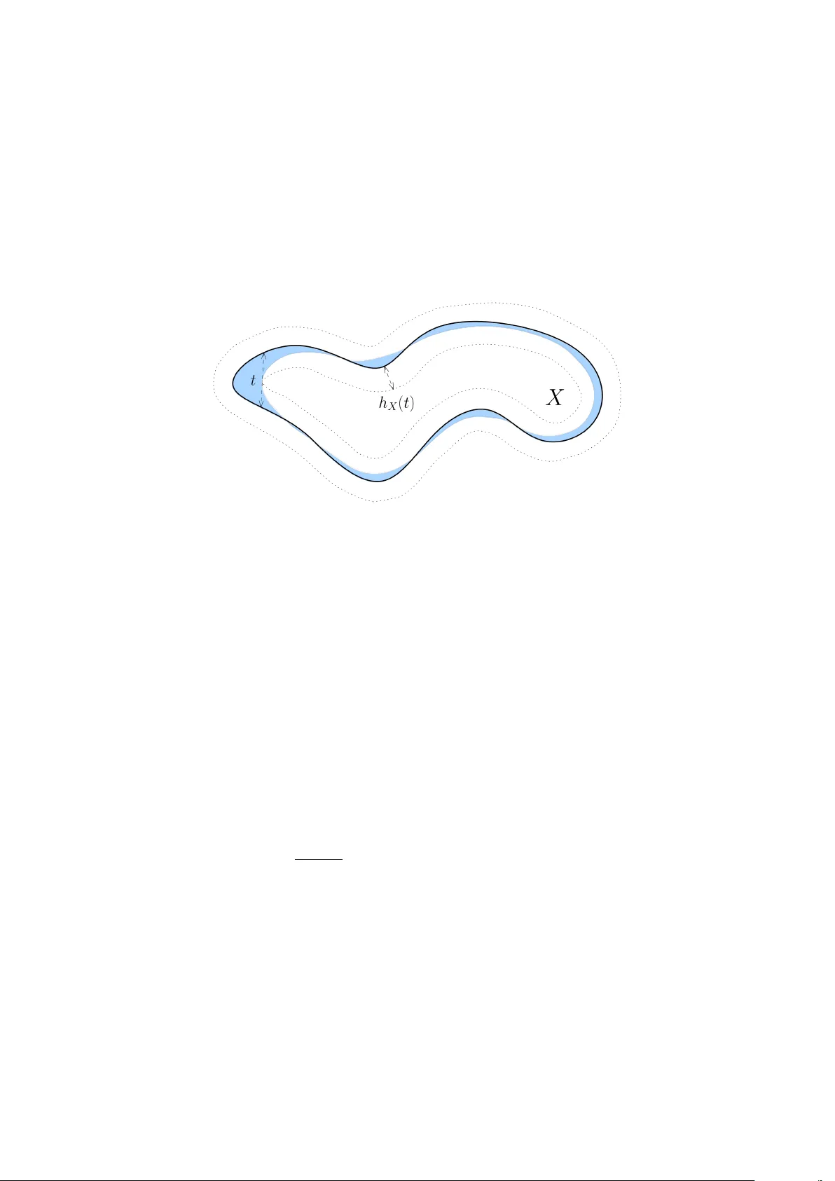 Estimating the reach of a manifold via its convexity defect function