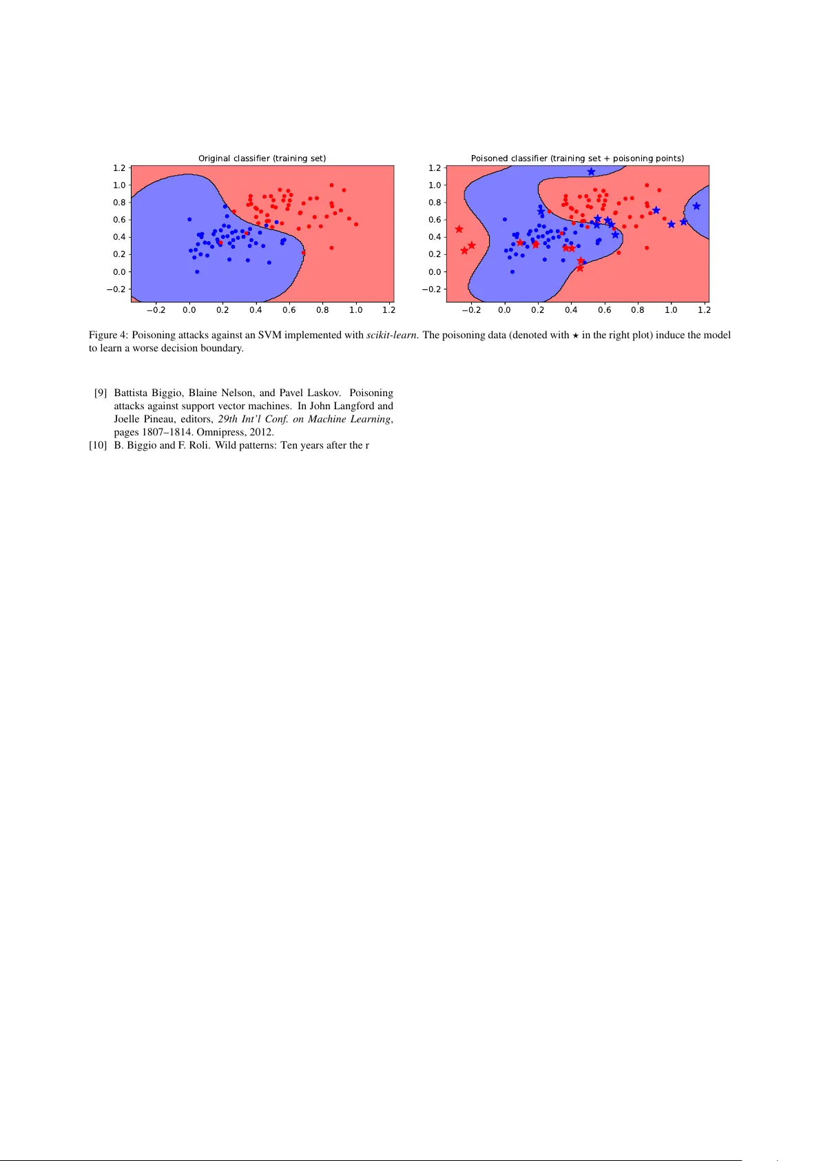 secml: A Python Library for Secure and Explainable Machine Learning