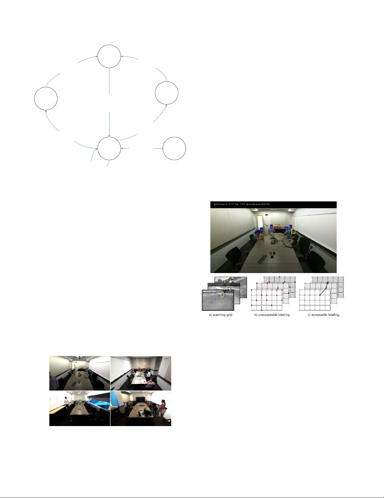 Multimodal active speaker detection and virtual cinematography for video   conferencing