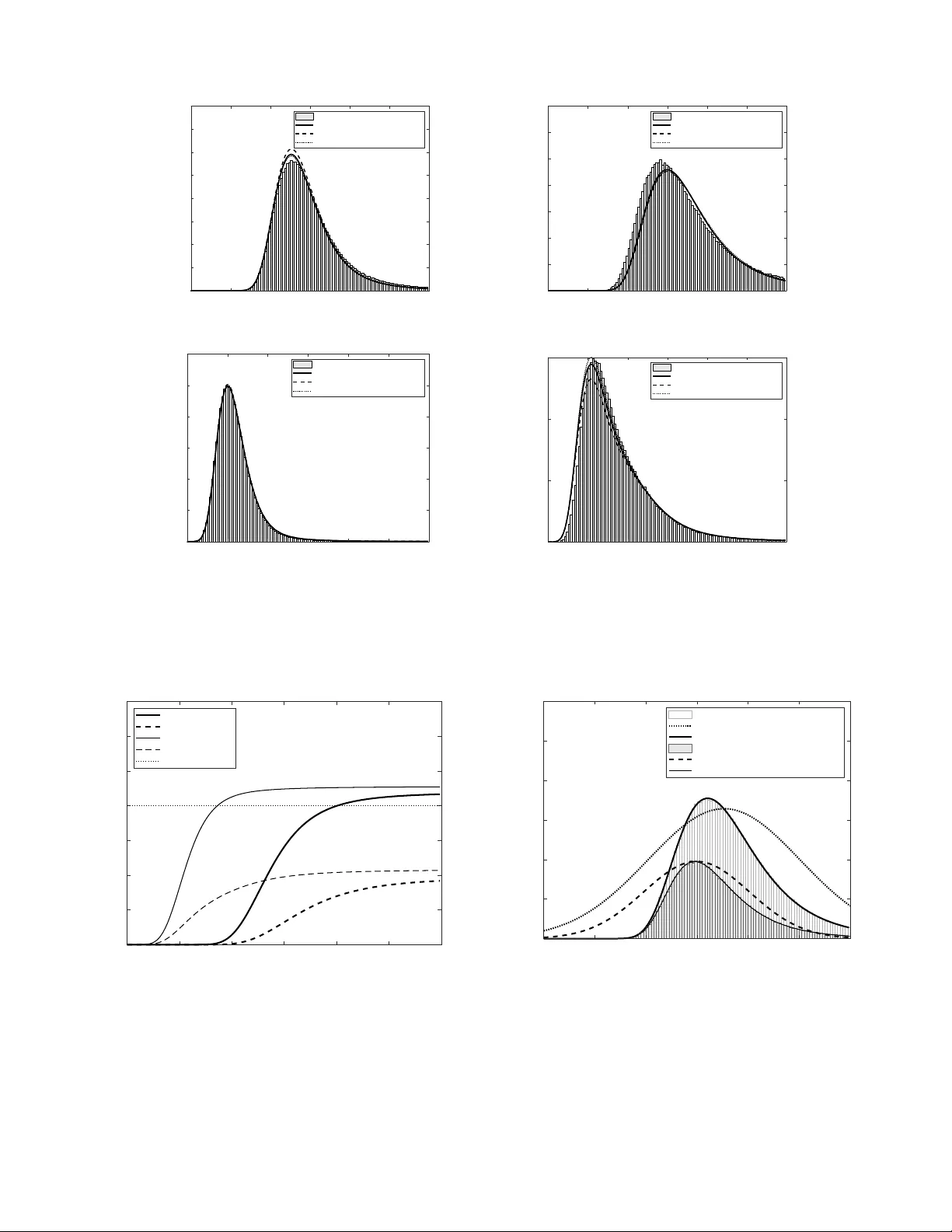 A New Approach To Estimate The Collision Probability For Automotive   Applications